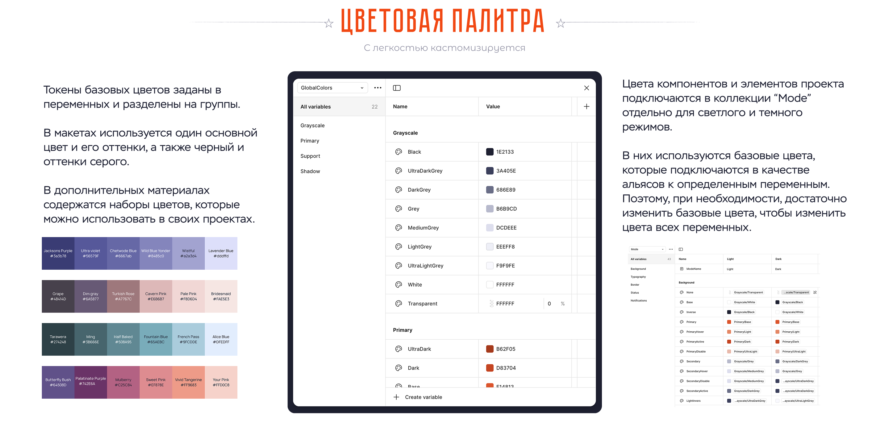 Дизайн-система Фигмастика — Изображение №6 — Интерфейсы на Dprofile