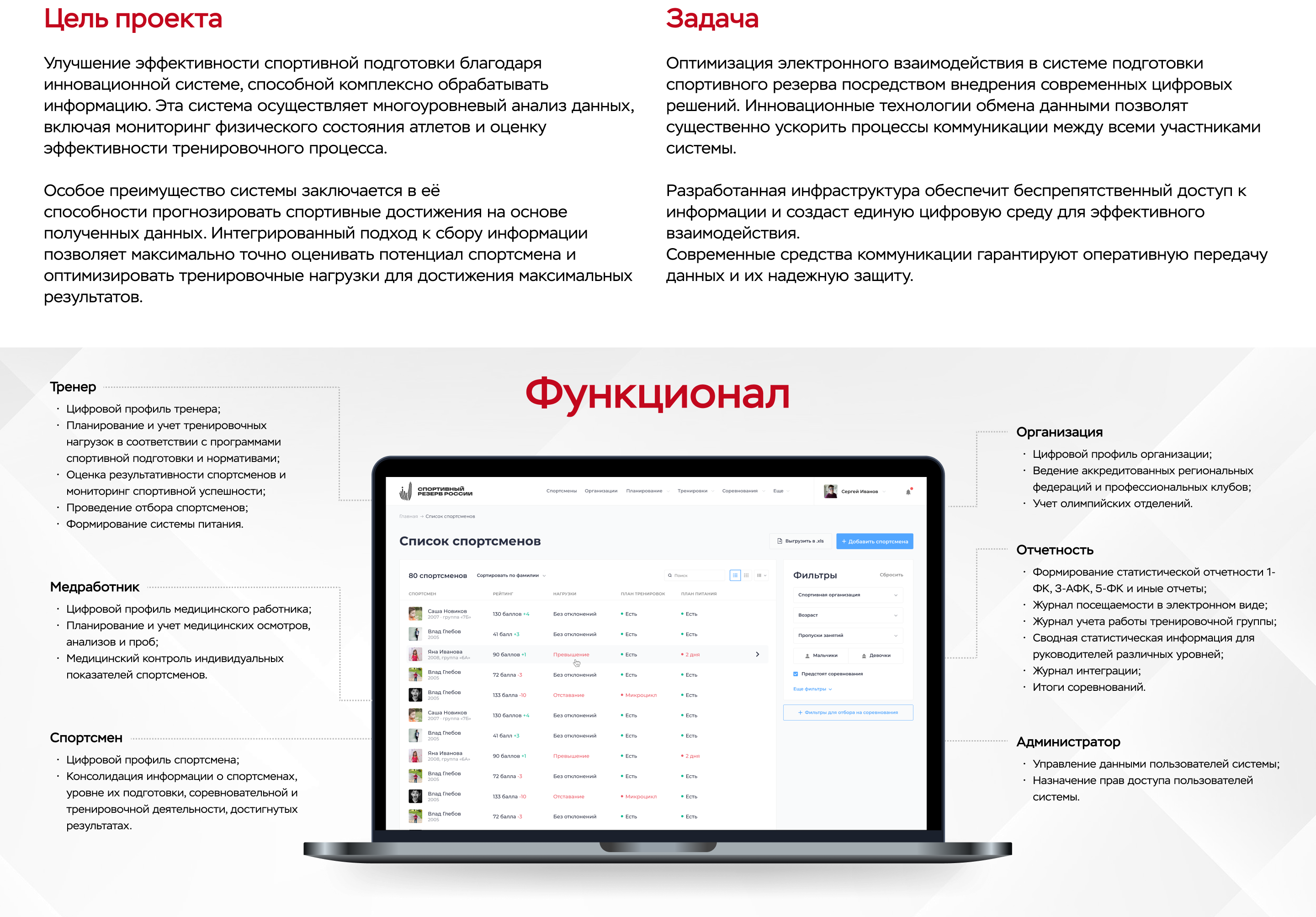 Информационно-аналитическая система подготовки спортивного … — Изображение №2 — Интерфейсы на Dprofile