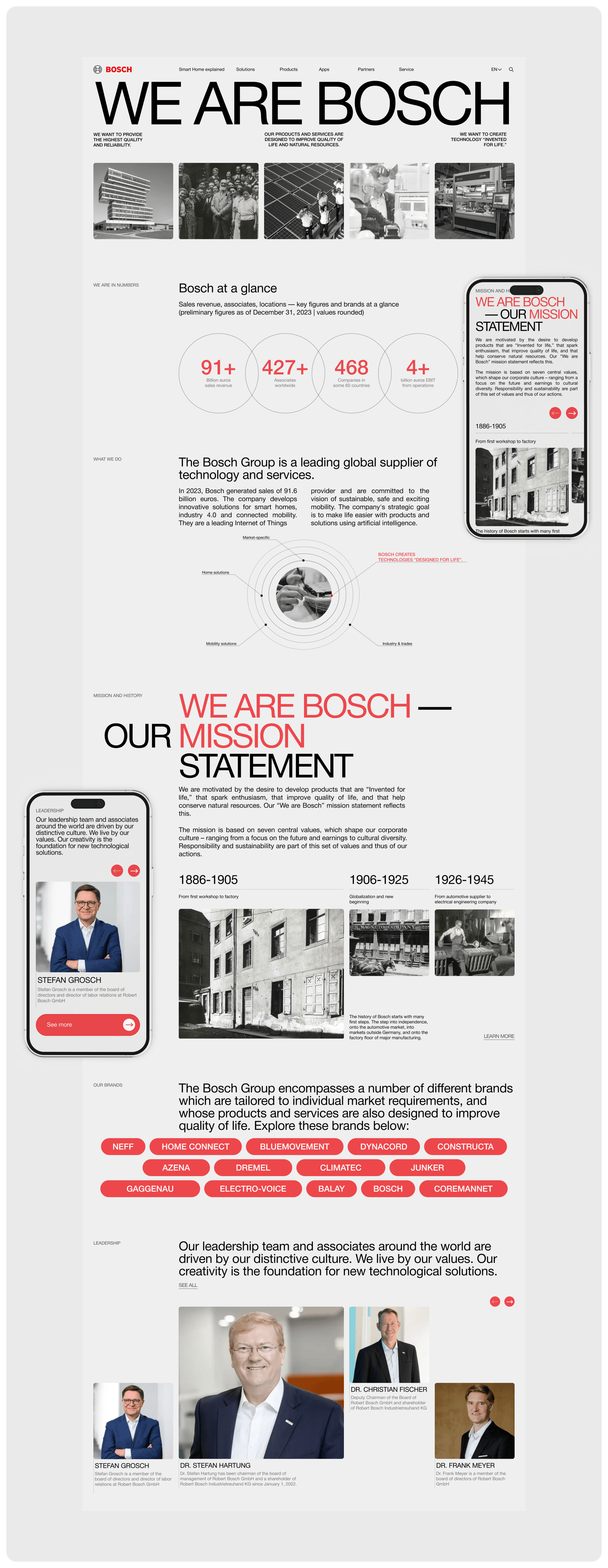 CORPORATE REDESIGN | BOSCH — Изображение №10 — Интерфейсы на Dprofile