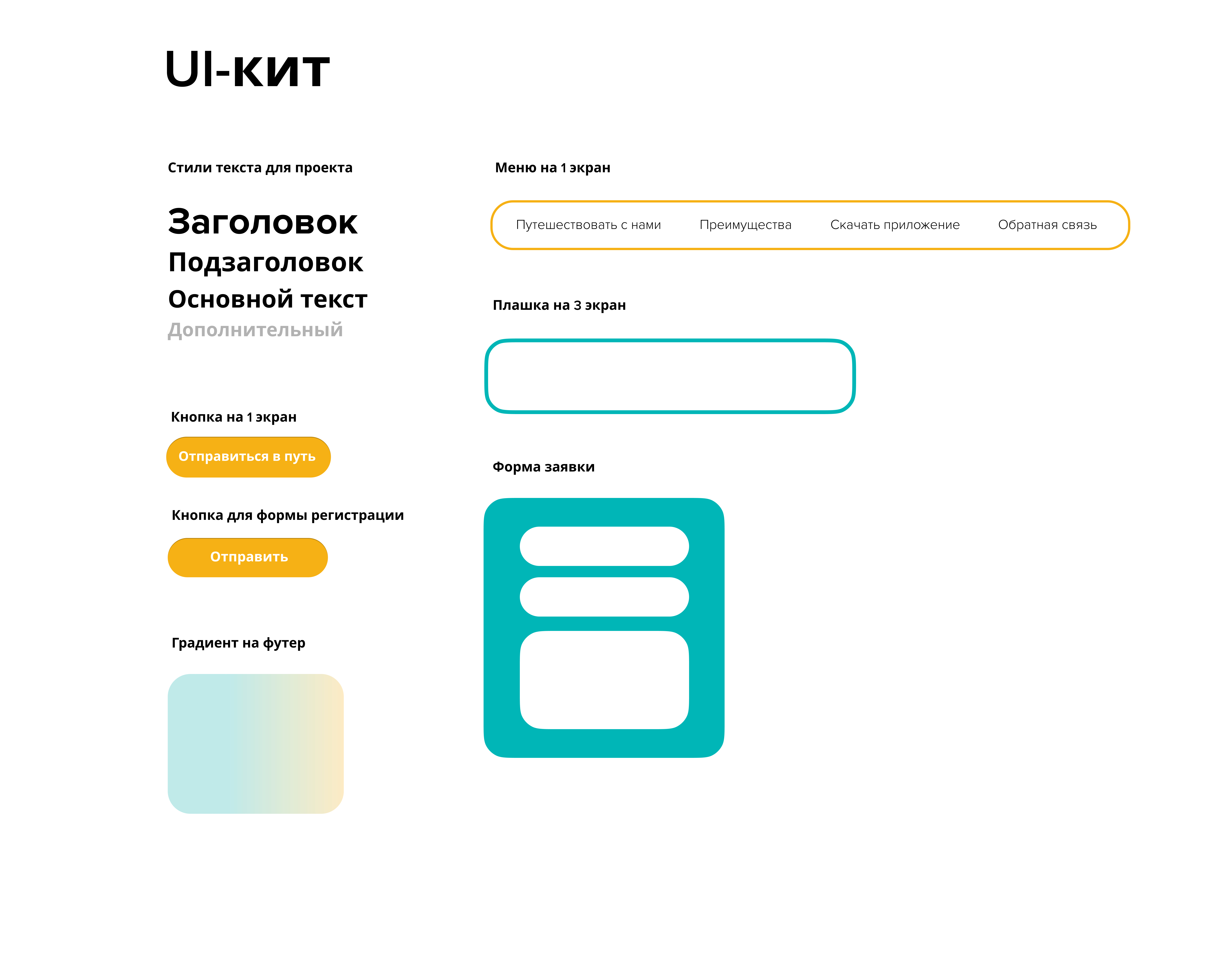 Веб-дизайн для туристического приложения — Изображение №6 — Интерфейсы на Dprofile