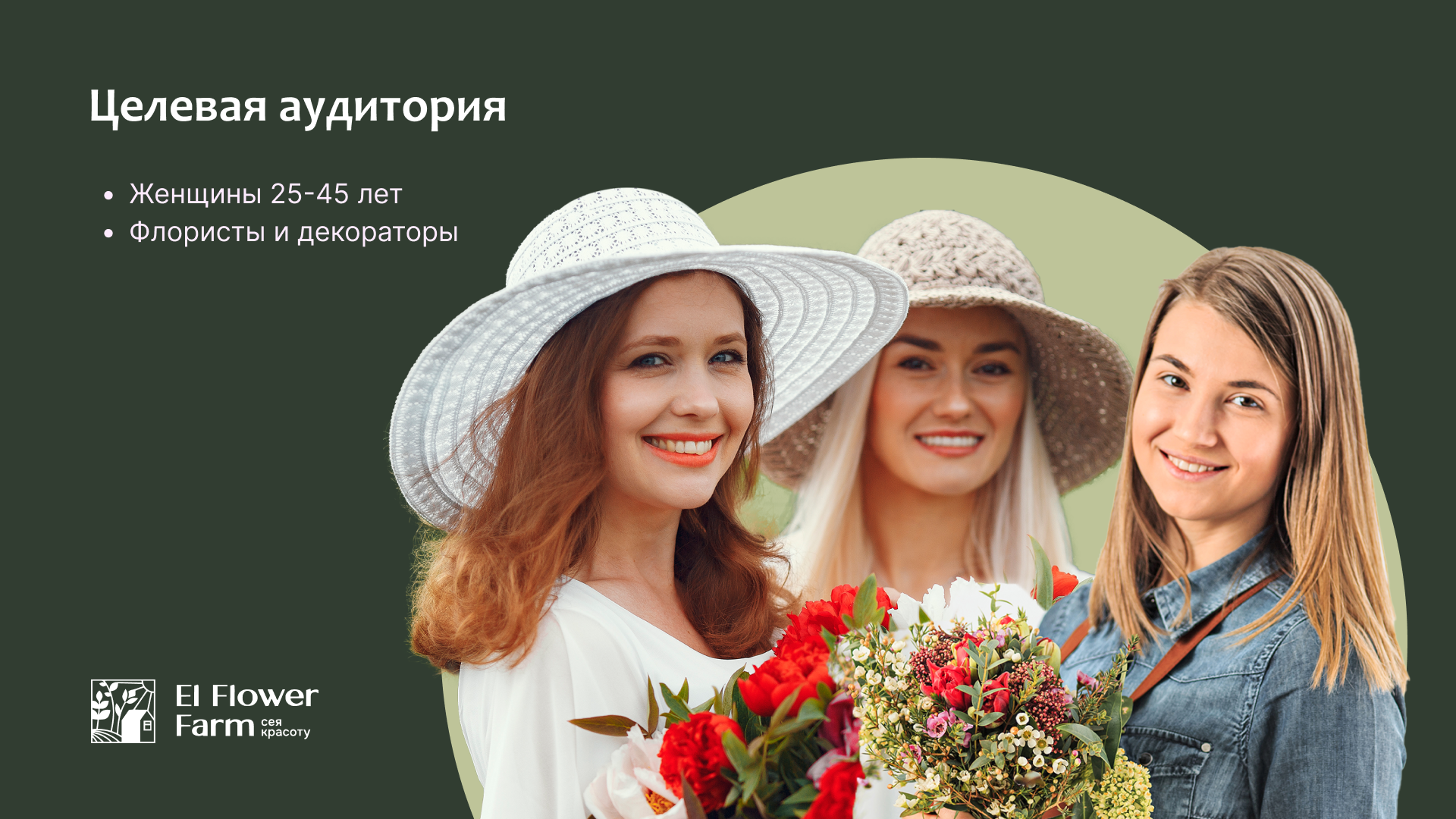 Баннеры для соцсетей — Изображение №3 — Графика, Маркетинг на Dprofile