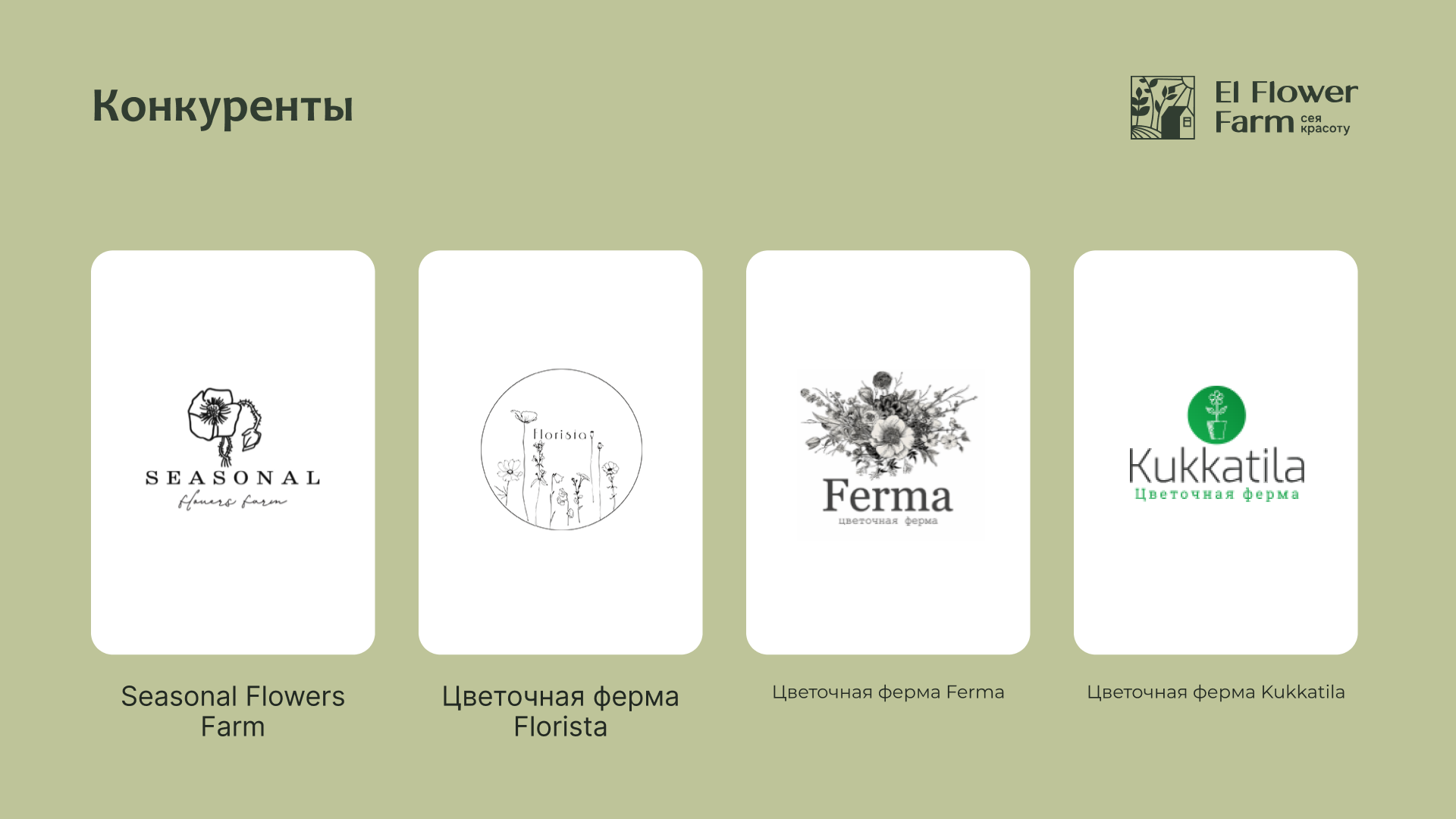 Баннеры для соцсетей — Изображение №4 — Графика, Маркетинг на Dprofile