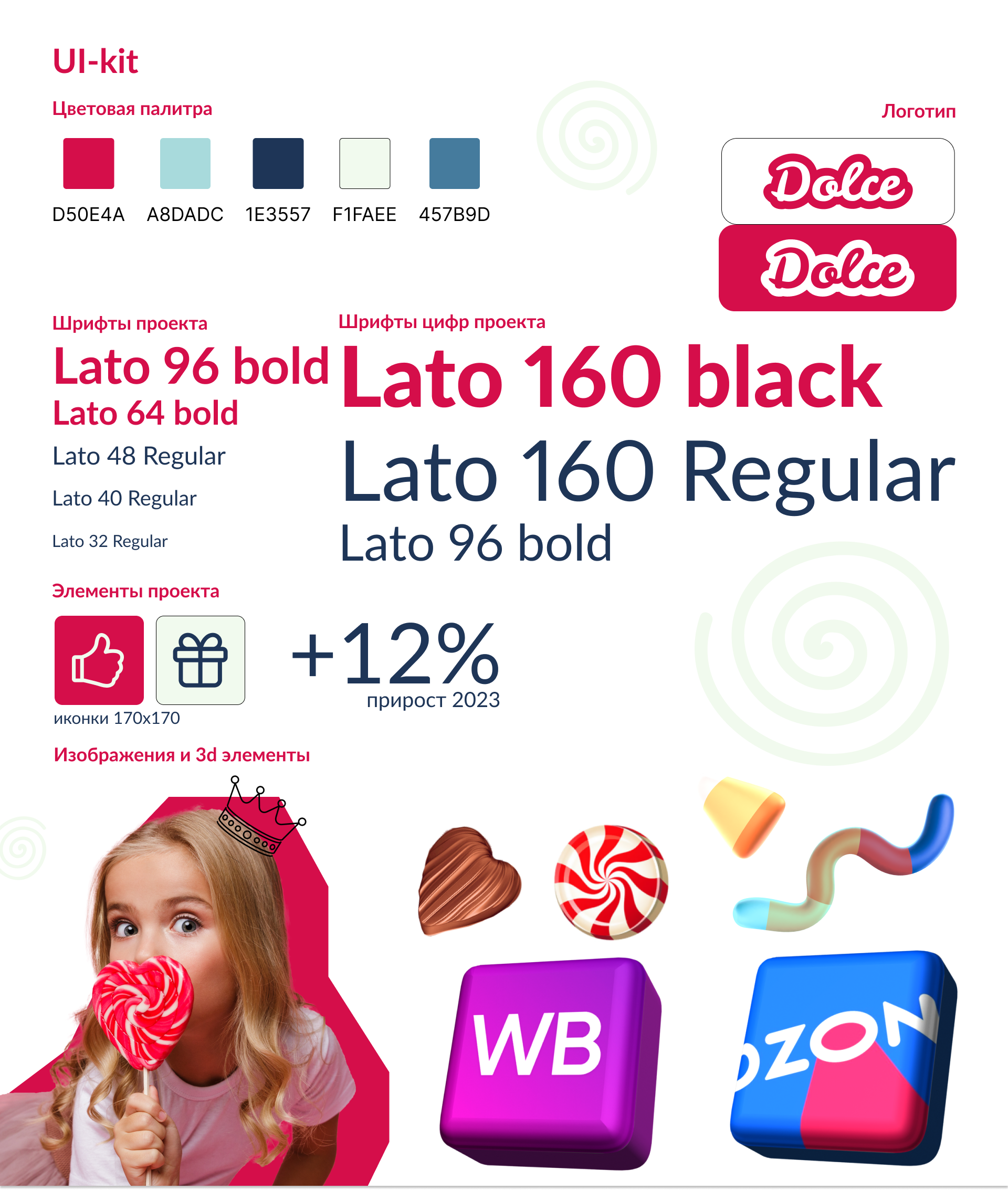 Презентация Dolce — Изображение №3 — Графика, Маркетинг на Dprofile