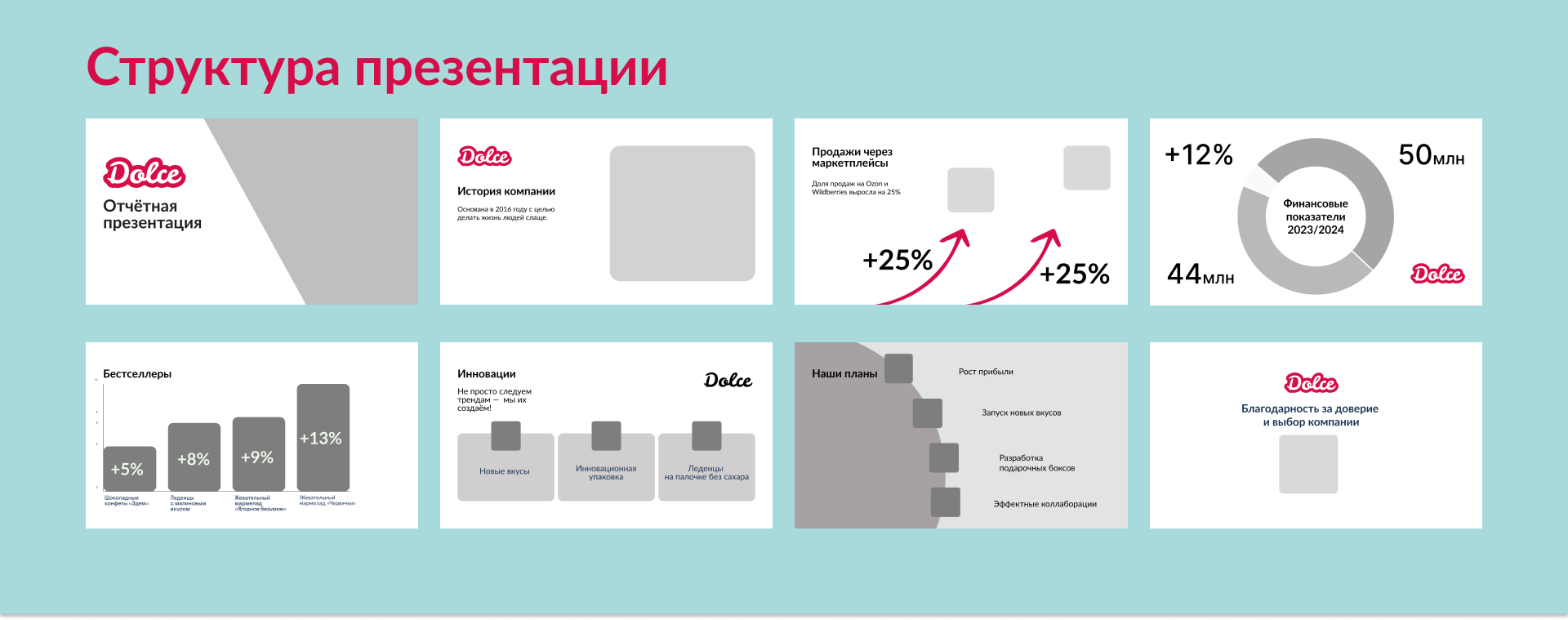 Презентация Dolce — Изображение №2 — Графика, Маркетинг на Dprofile