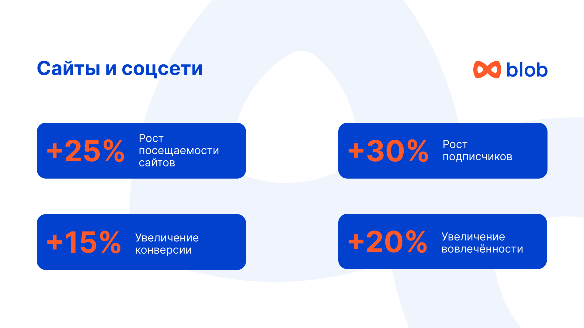 Презентация для маркетингового агентства — Изображение №12 — Графика, Маркетинг на Dprofile