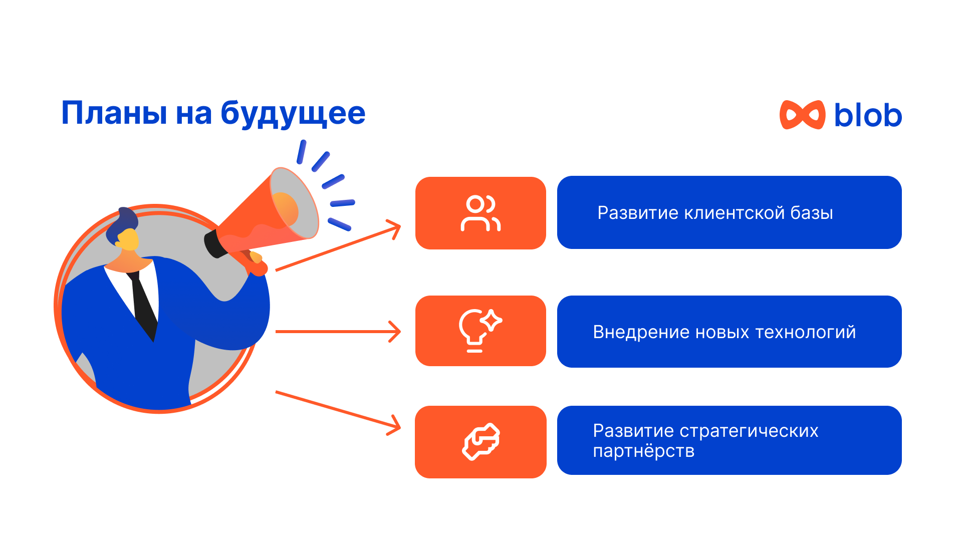 Презентация для маркетингового агентства — Изображение №13 — Графика, Маркетинг на Dprofile