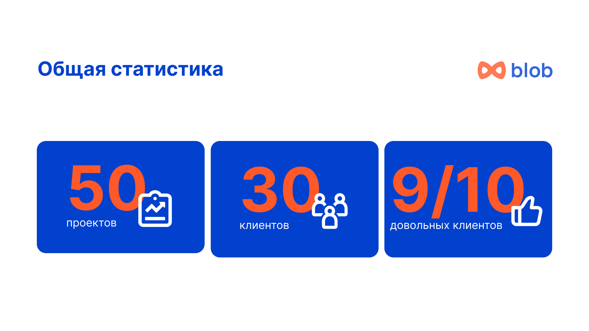 Презентация для маркетингового агентства — Изображение №7 — Графика, Маркетинг на Dprofile