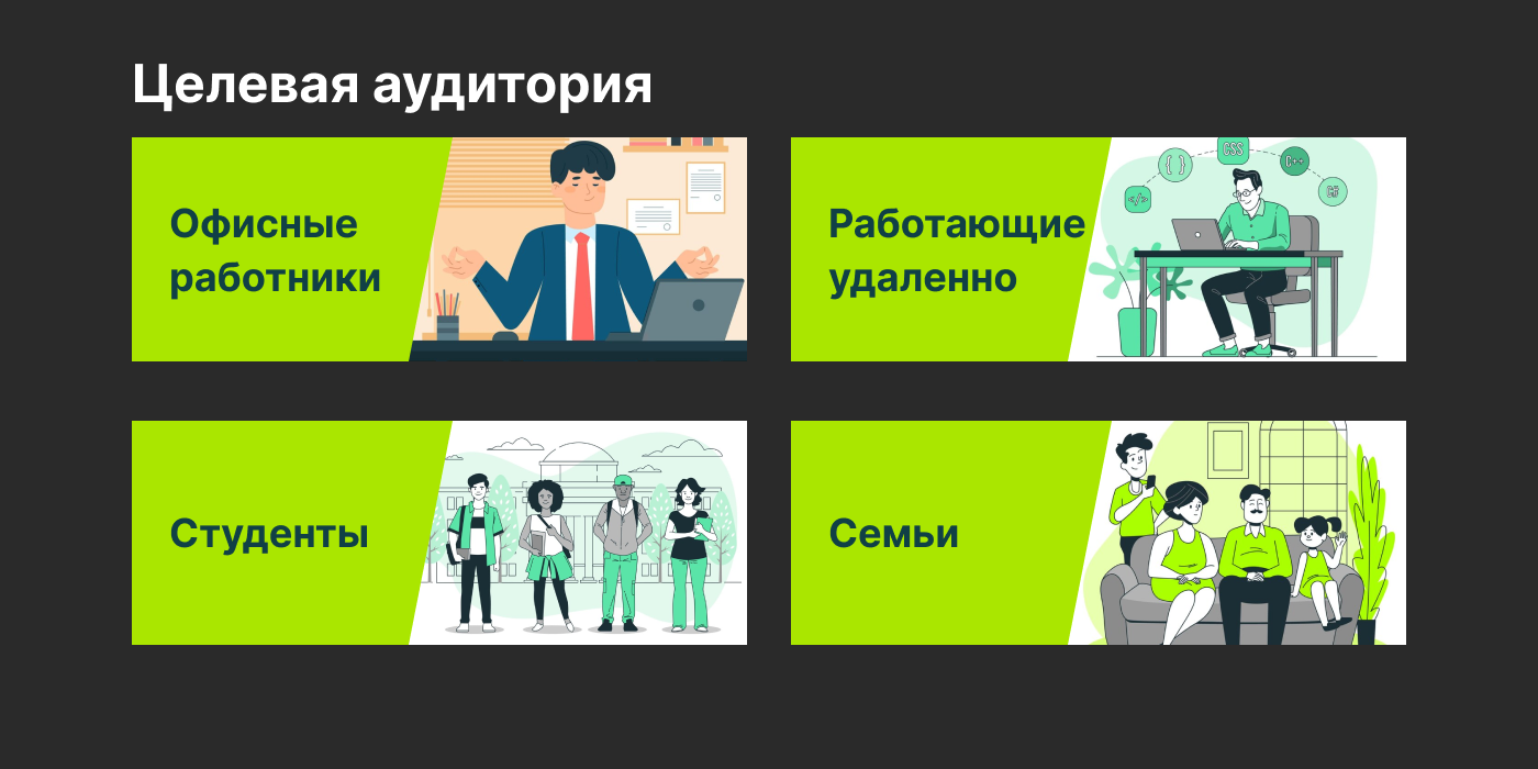 Баннеры для размещения на Яндекс — Изображение №2 — Маркетинг на Dprofile