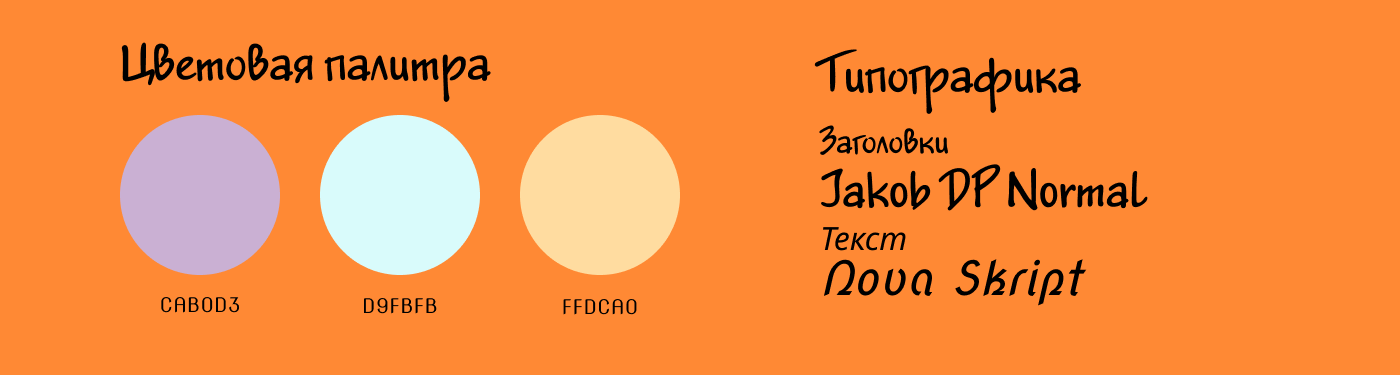 Гайд успешной фотосессии — Изображение №15 — Брендинг, Маркетинг на Dprofile