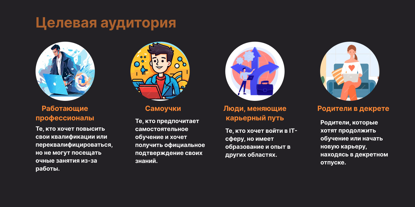 Лендинг для пректа — Изображение №2 — Иллюстрация, Интерфейсы на Dprofile