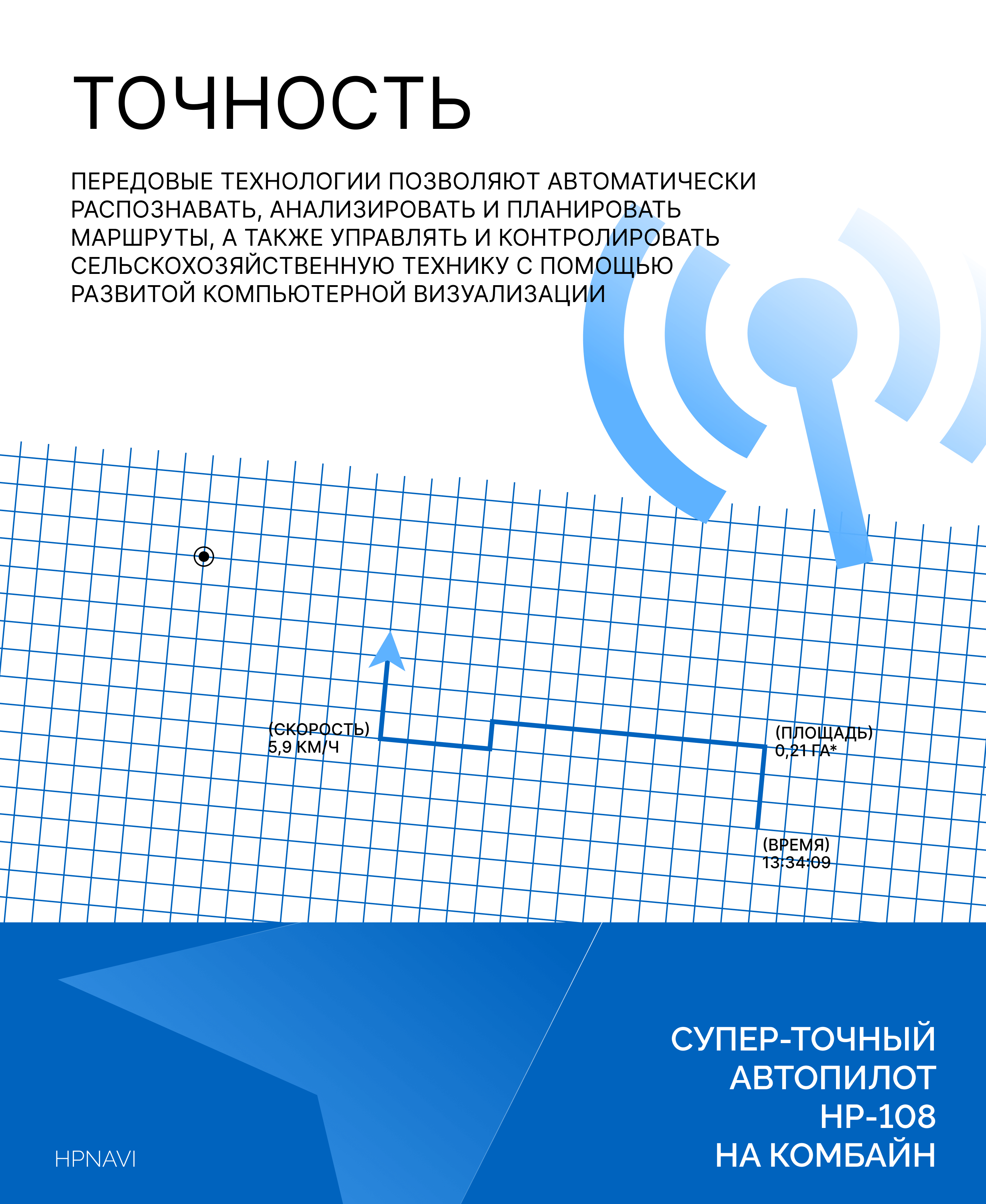 HPNAVI — Изображение №8 — Брендинг, Маркетинг на Dprofile