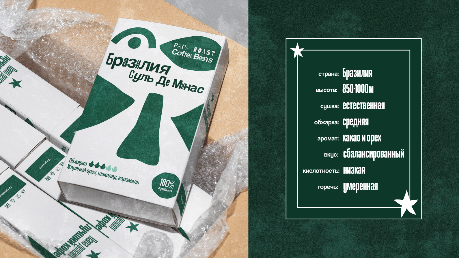 Айдентика кофейного бренда Papa Roast — Изображение №13 — Брендинг на Dprofile