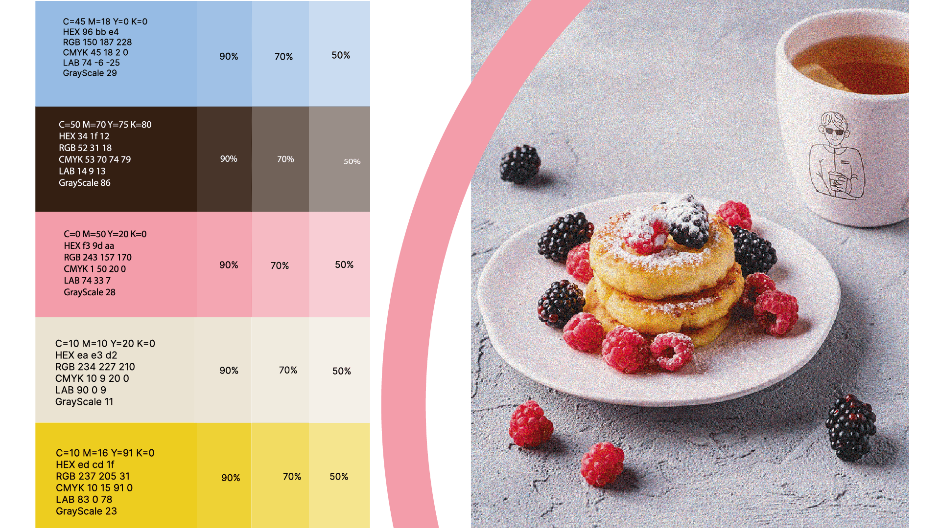 Фирменный стиль для кофейни ростерии Coffee bluze — Изображение №6 — Брендинг, Графика на Dprofile