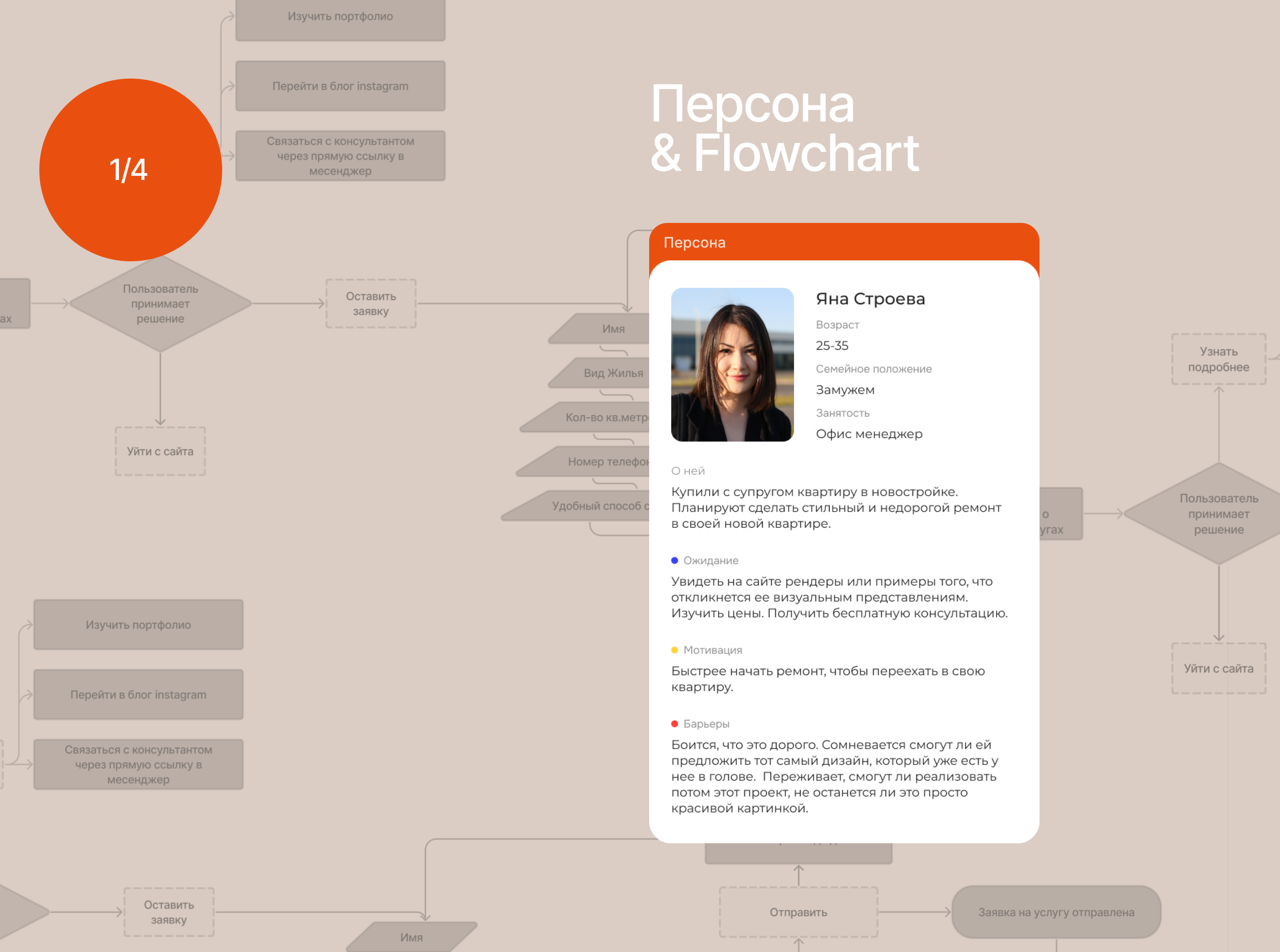 Landing Page for interior design studio — Изображение №3 — Интерфейсы на Dprofile