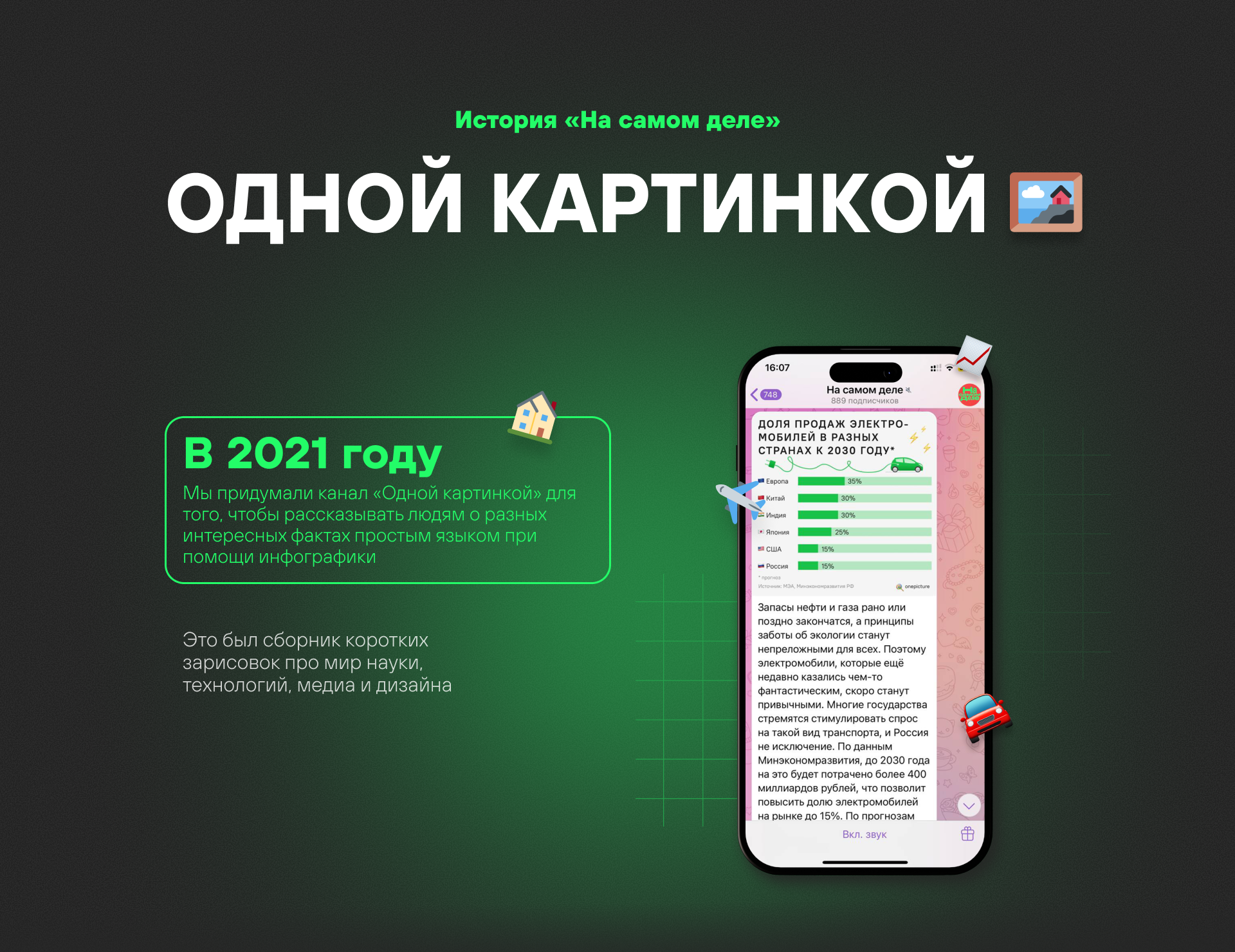 На самом деле — Изображение №2 — Иллюстрация, Графика на Dprofile