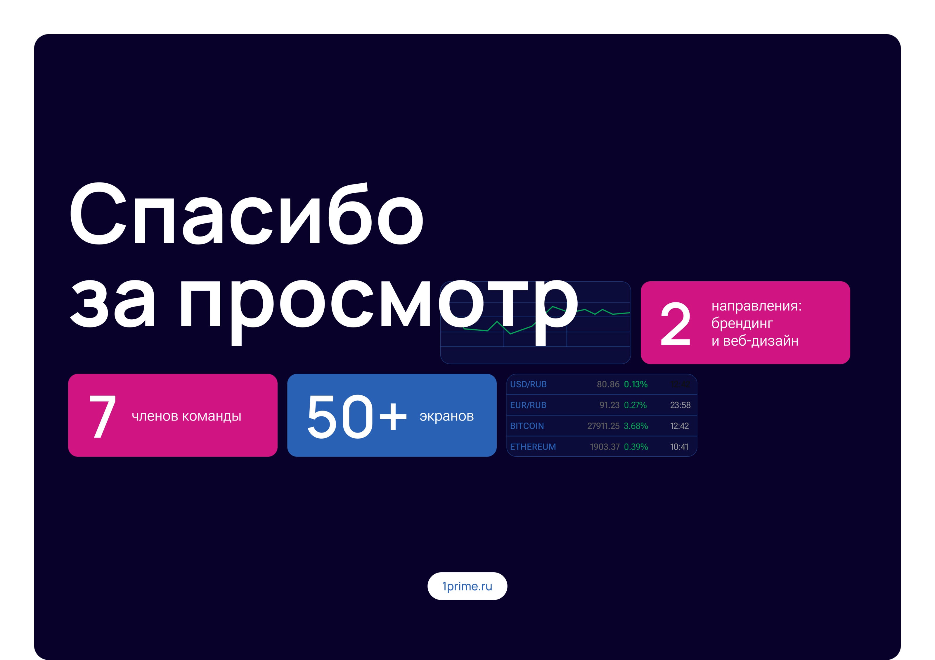 Прайм. Редизайн сайта и ребрендинг — Изображение №11 — Интерфейсы, Брендинг на Dprofile