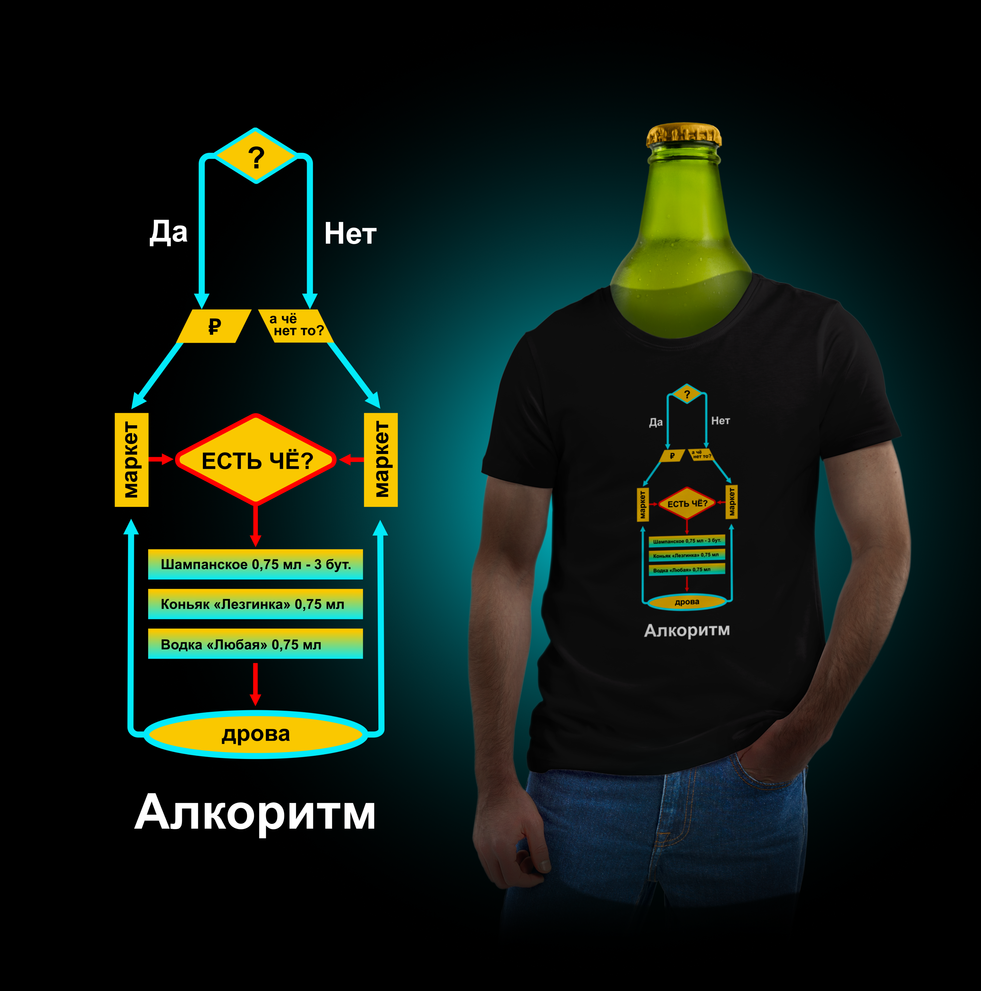 Айти-майки — Изображение №3 — Брендинг, Графика на Dprofile