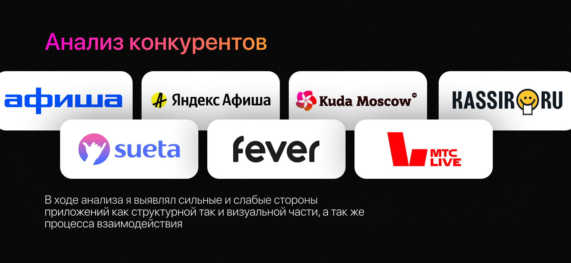 Приложение для поиска интересных событий — Изображение №3 — Интерфейсы, Брендинг на Dprofile