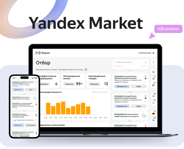 Yandex Market b2b product • Design sprint • 2023 — Интерфейсы на Dprofile