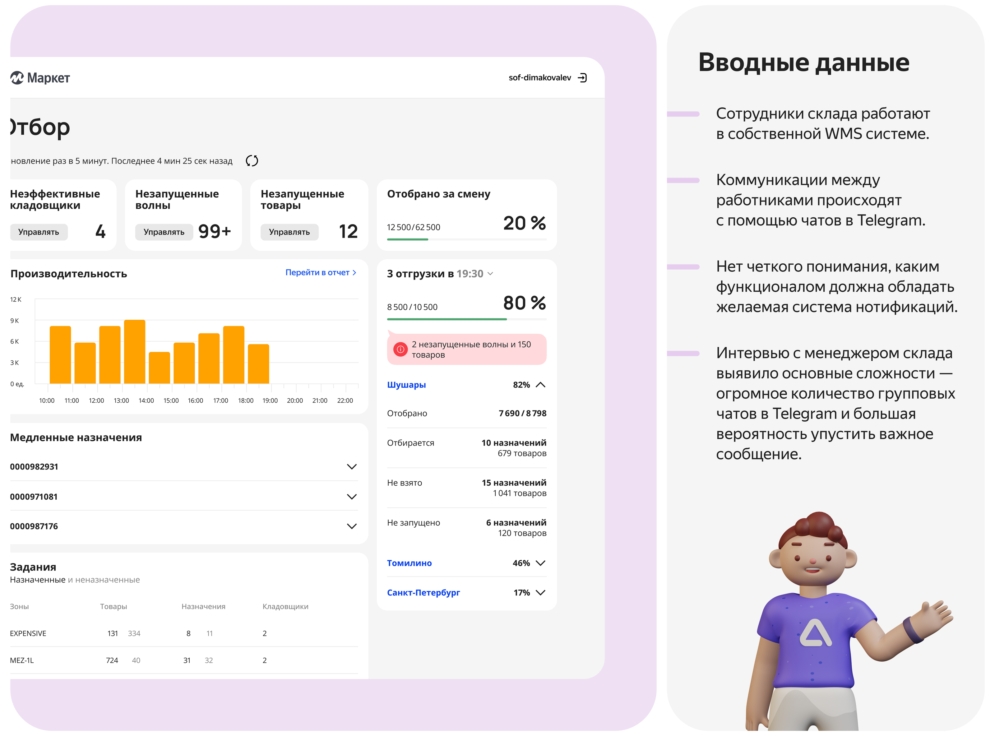 Yandex Market b2b product • Design sprint • 2023 — Изображение №4 — Интерфейсы на Dprofile