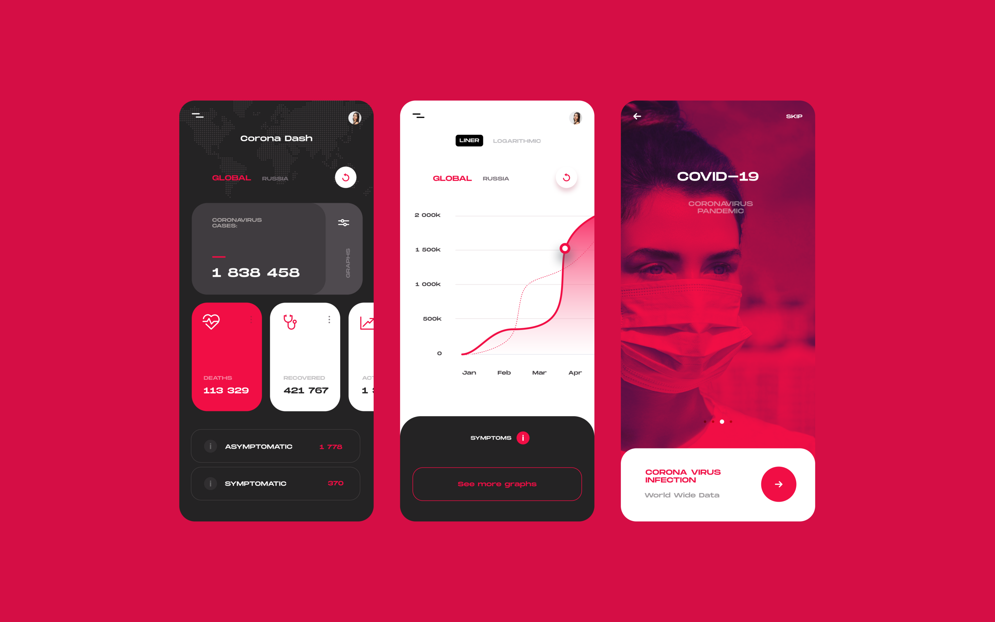 Mobile App Design Challenge / Figma Free /UX/UI #2 — Изображение №4 — Интерфейсы на Dprofile