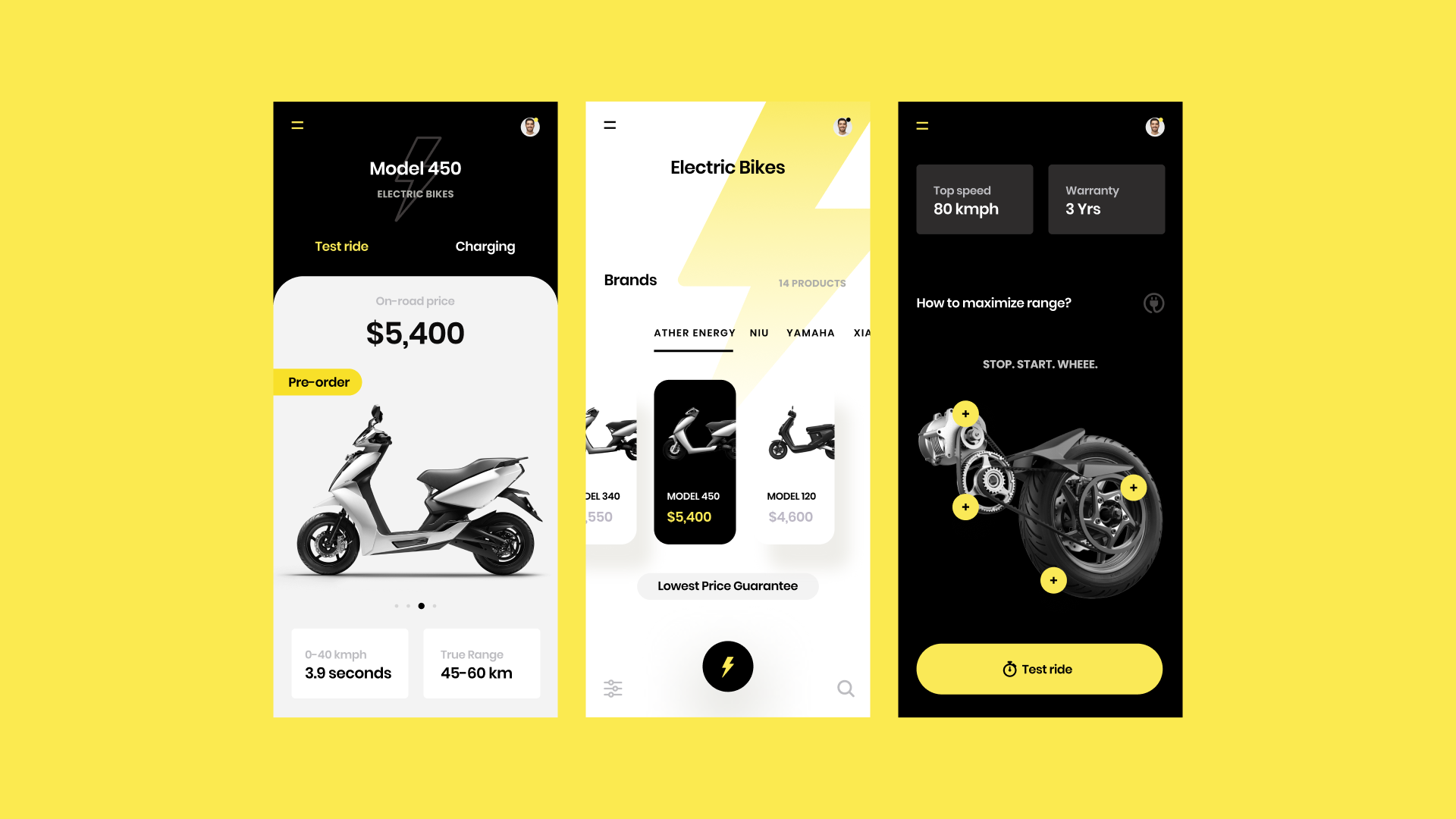 Mobile Design Challenge / Figma Free / UX / UI / App — Изображение №1 — Интерфейсы на Dprofile