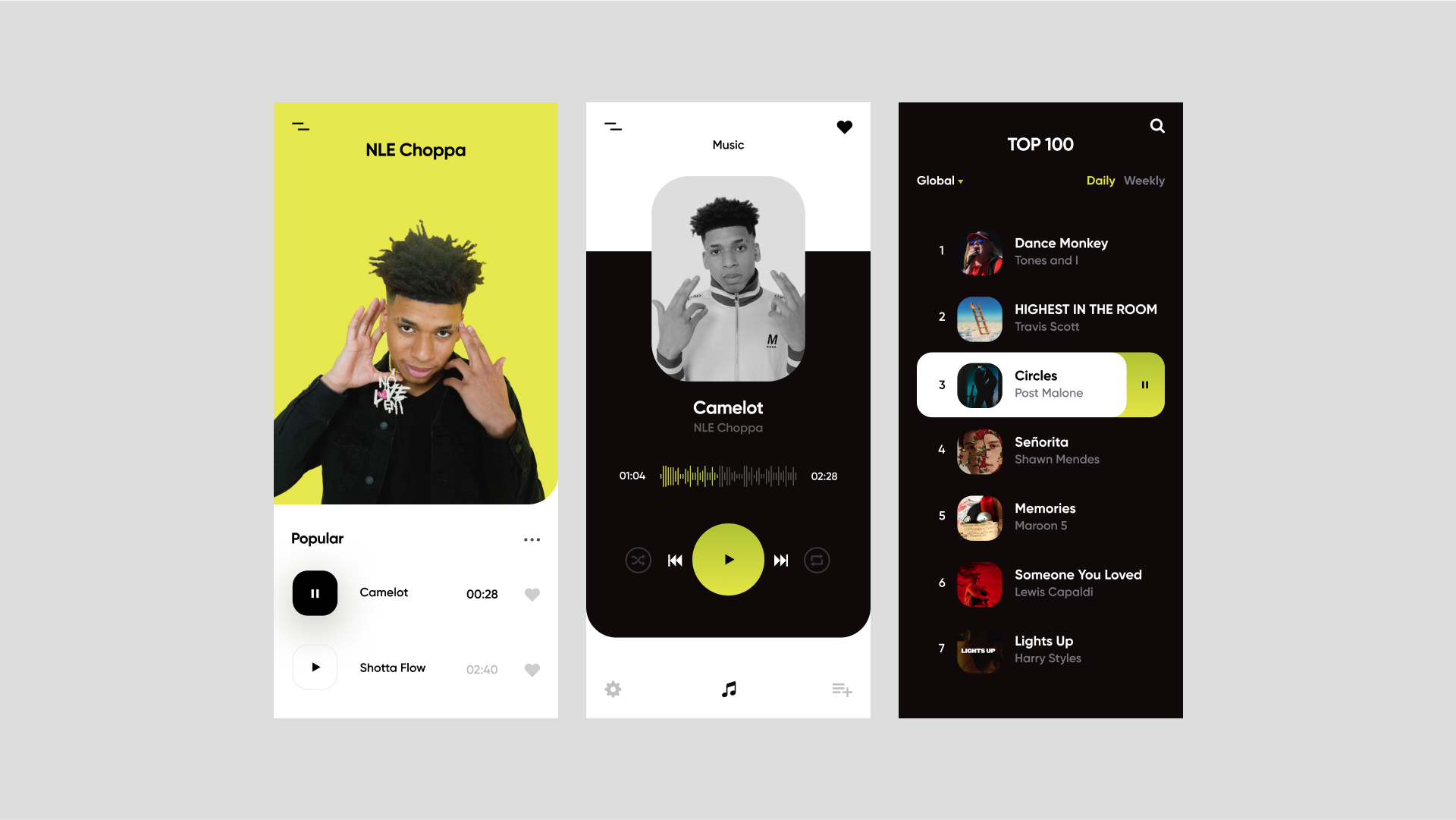 Mobile Design Challenge / Figma Free / UX / UI / App — Изображение №5 — Интерфейсы на Dprofile