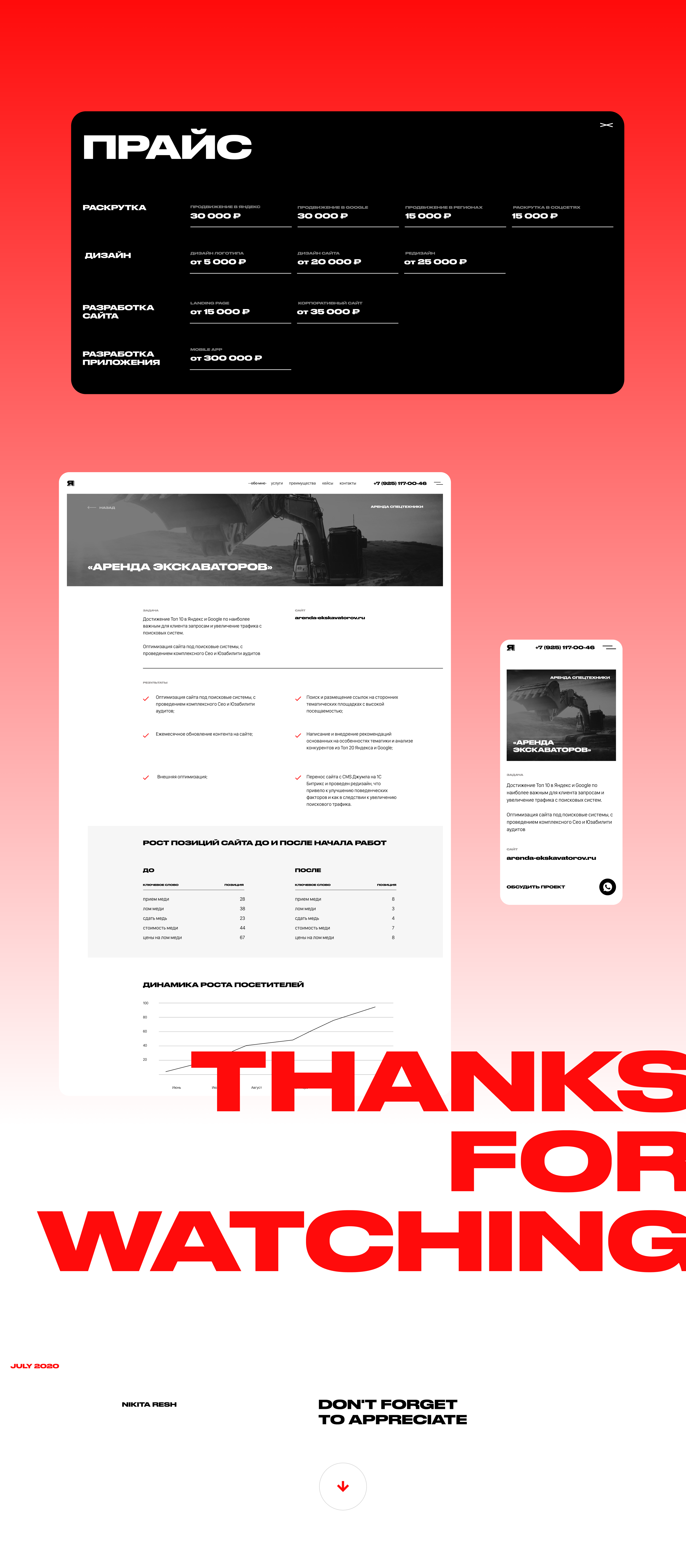 Yatop Seo Agency — Изображение №6 — Интерфейсы на Dprofile