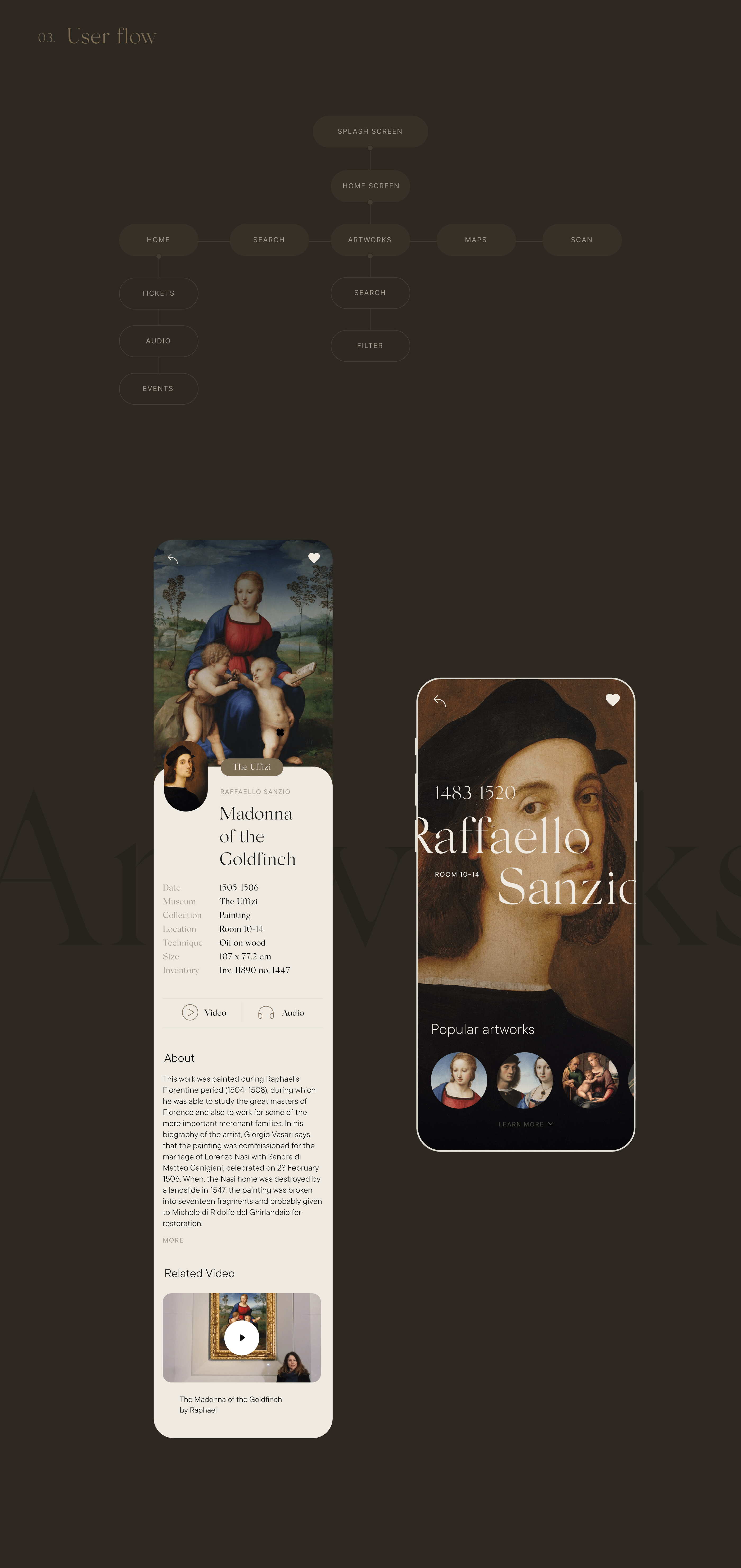 Museum App Uffizi Redesign Concept UX/UI — Изображение №4 — Интерфейсы на Dprofile