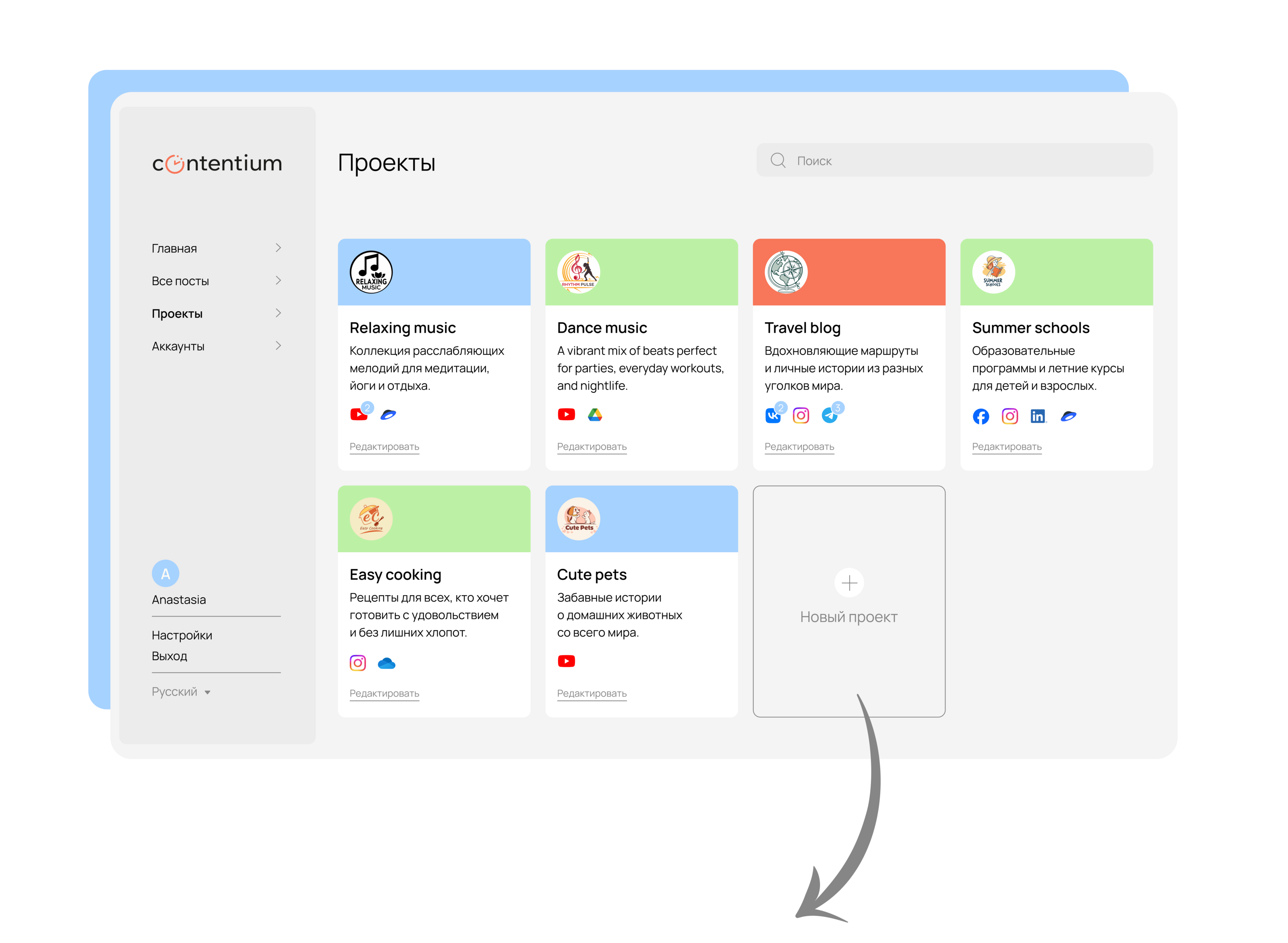 Content management platform — UI/UX Design — Изображение №12 — Интерфейсы, Брендинг на Dprofile