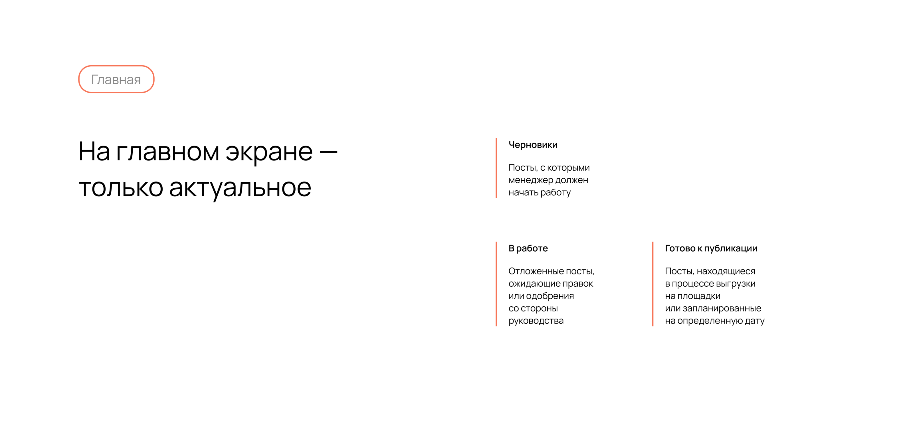 Content management platform — UI/UX Design — Изображение №7 — Интерфейсы, Брендинг на Dprofile