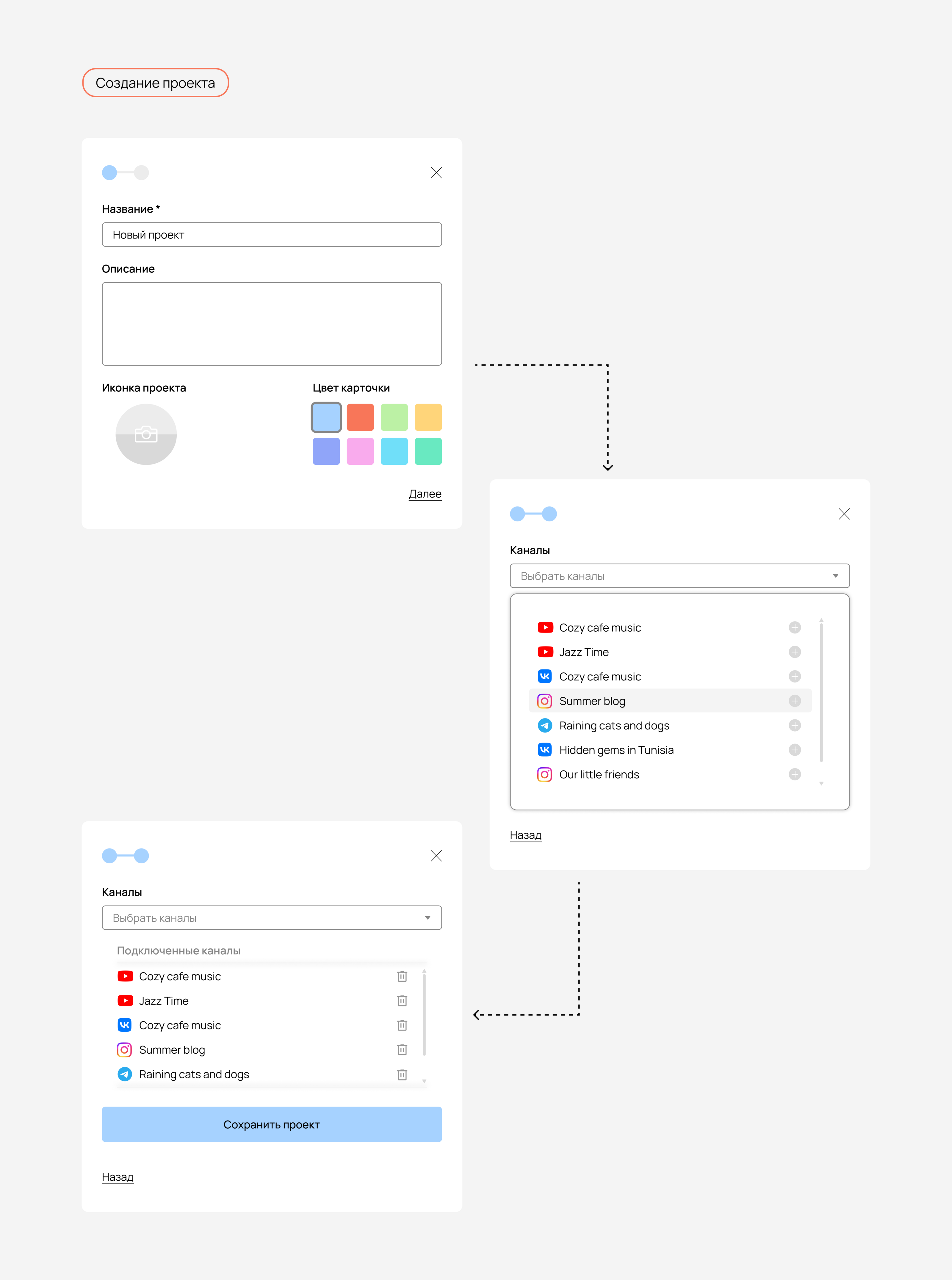 Content management platform — UI/UX Design — Изображение №14 — Интерфейсы, Брендинг на Dprofile