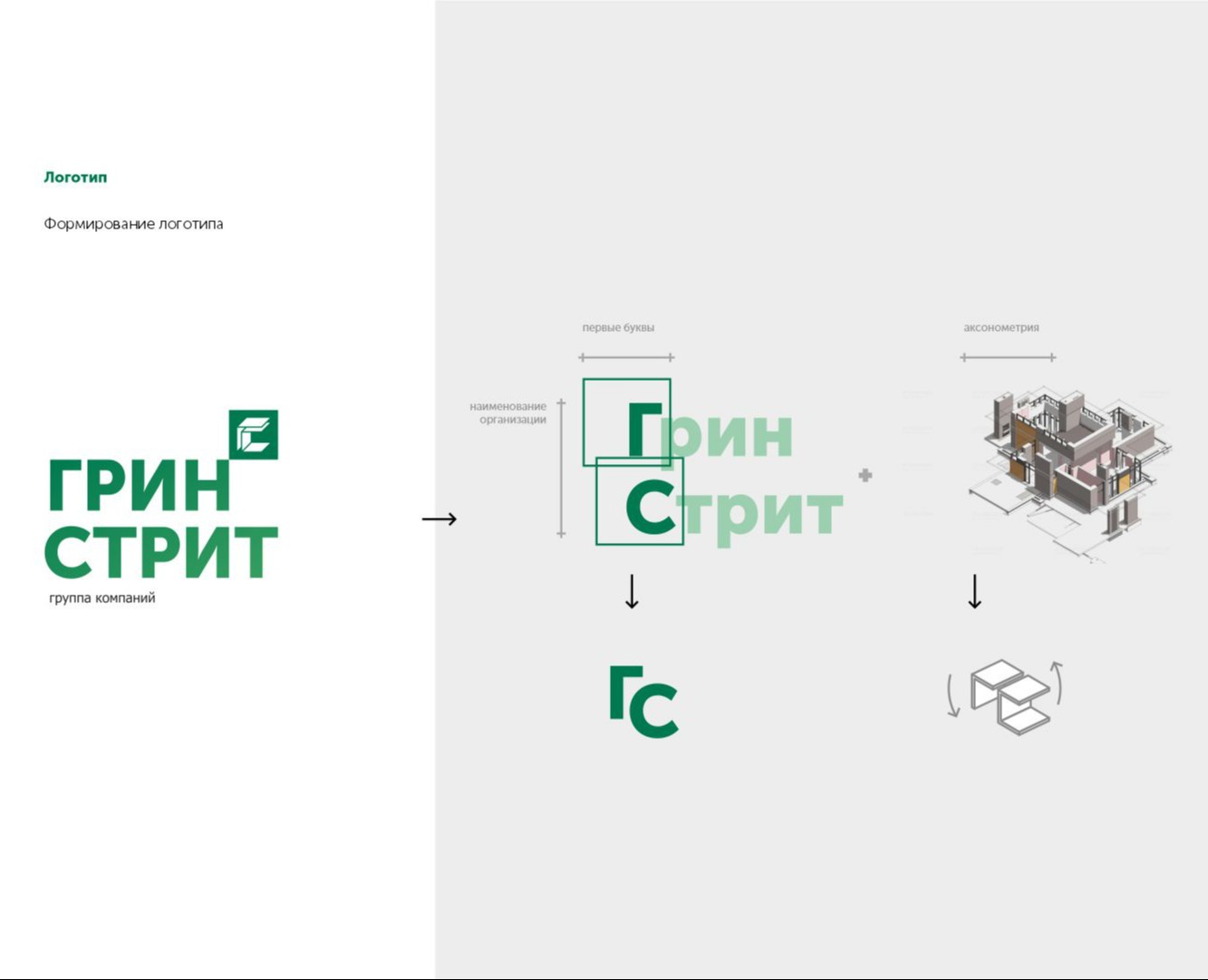 Фирменный стиль для компании "Грин Стрит" — Брендинг на Dprofile