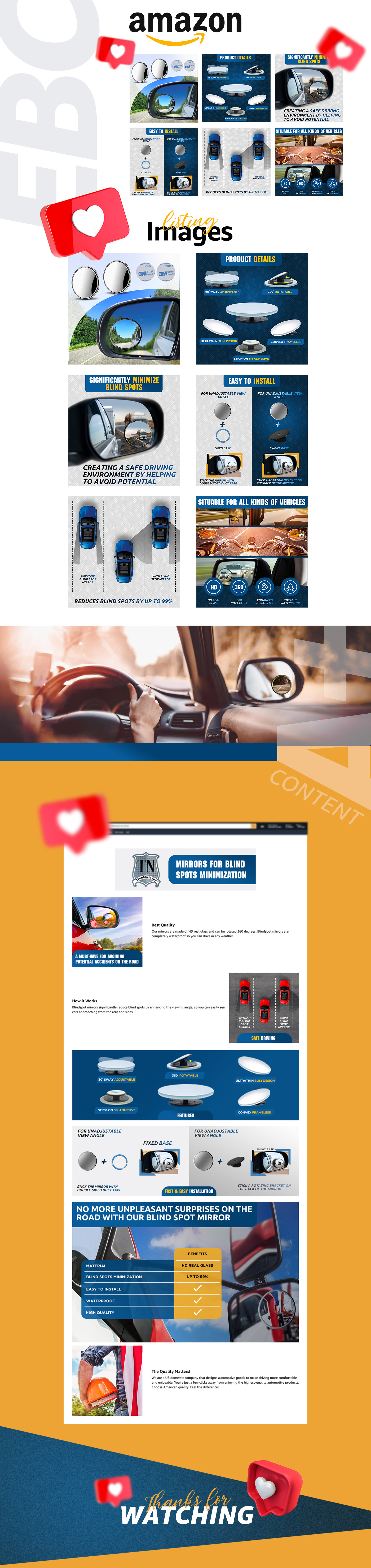 Amazon Product EBC/A+ Content (for seller on amazon) — Изображение №1 — Графика на Dprofile