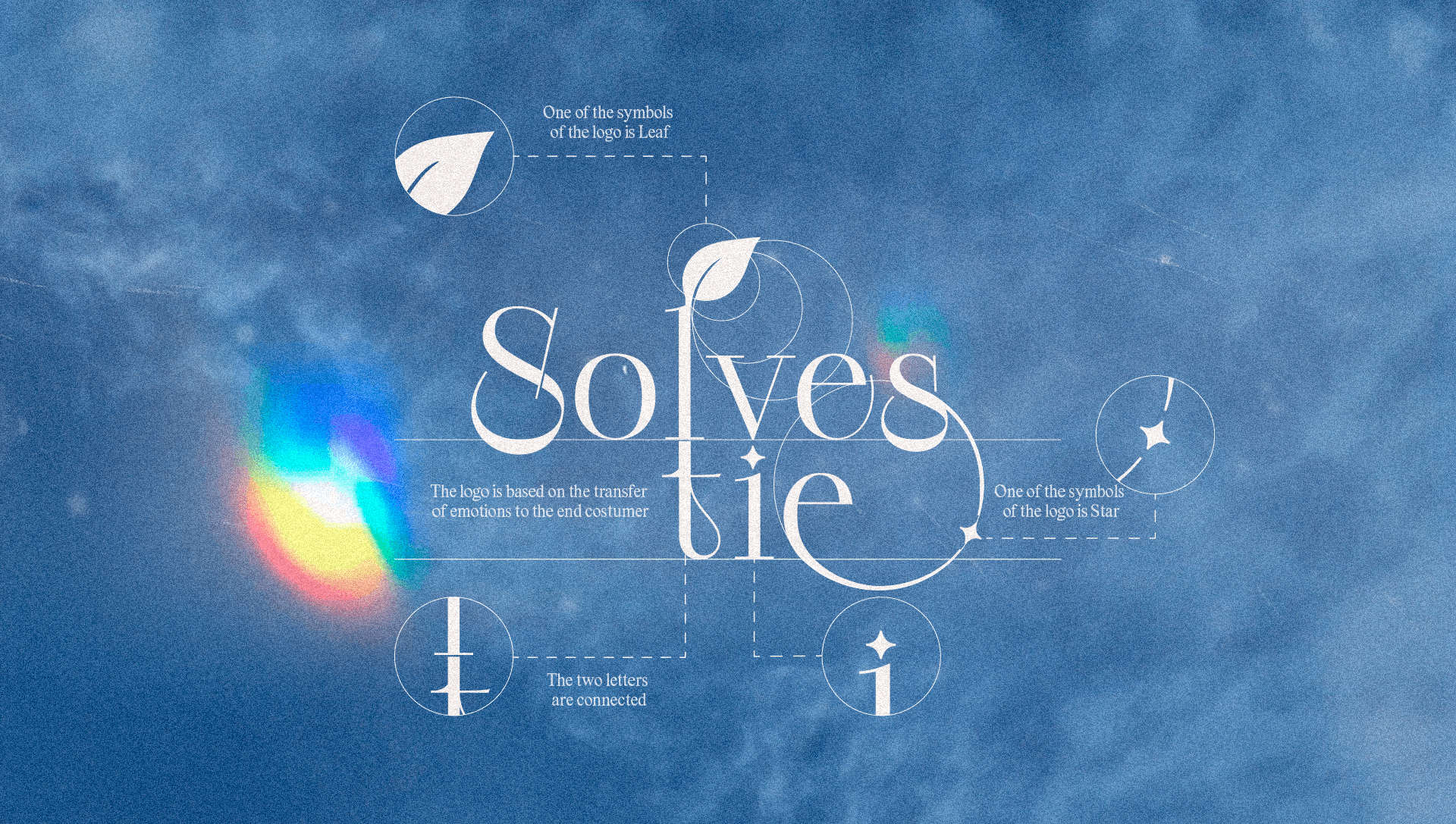 Solvestie - Perfume Brand Design — Изображение №6 — Брендинг на Dprofile