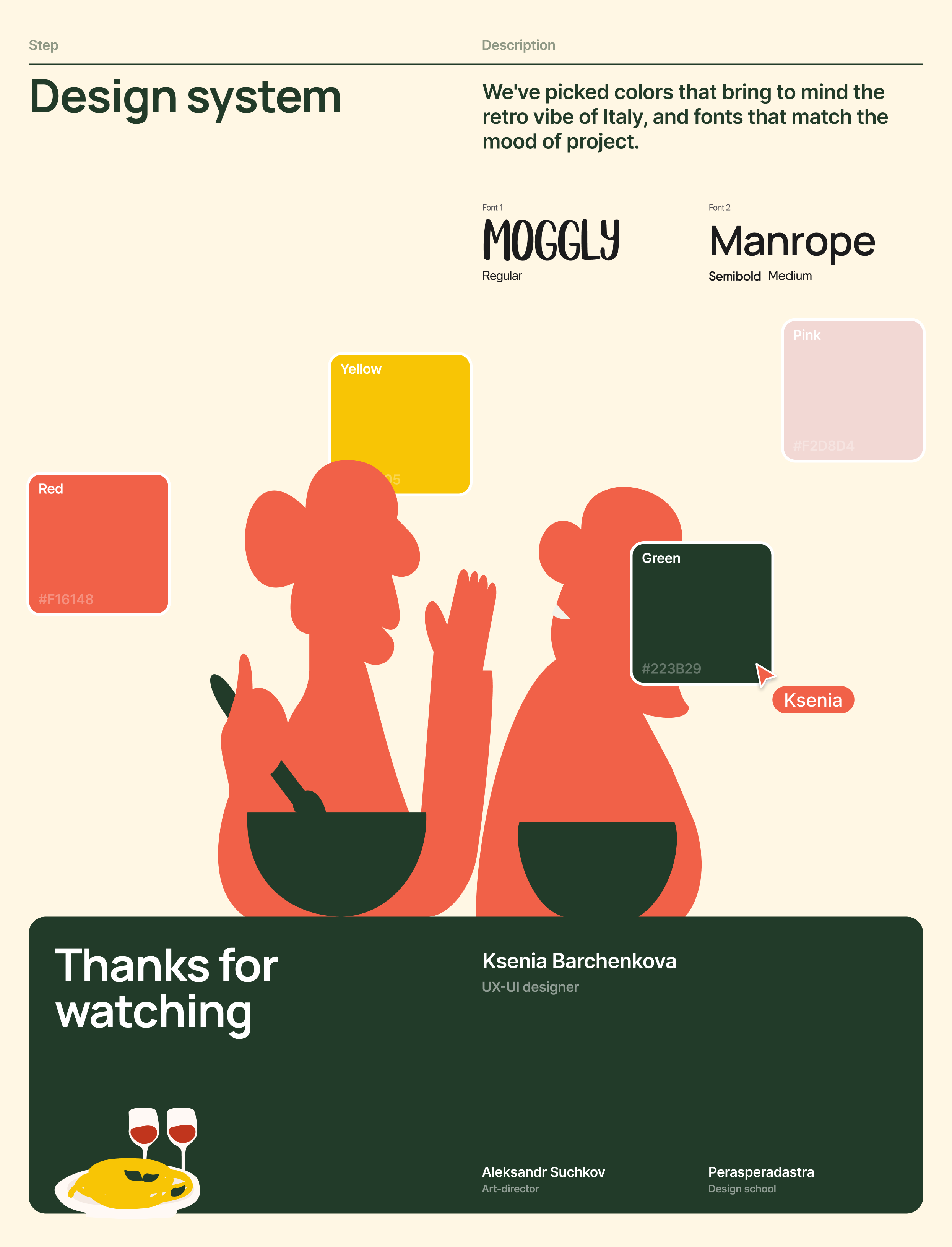 Send noods | Landing page — Изображение №8 — Интерфейсы, Иллюстрация на Dprofile