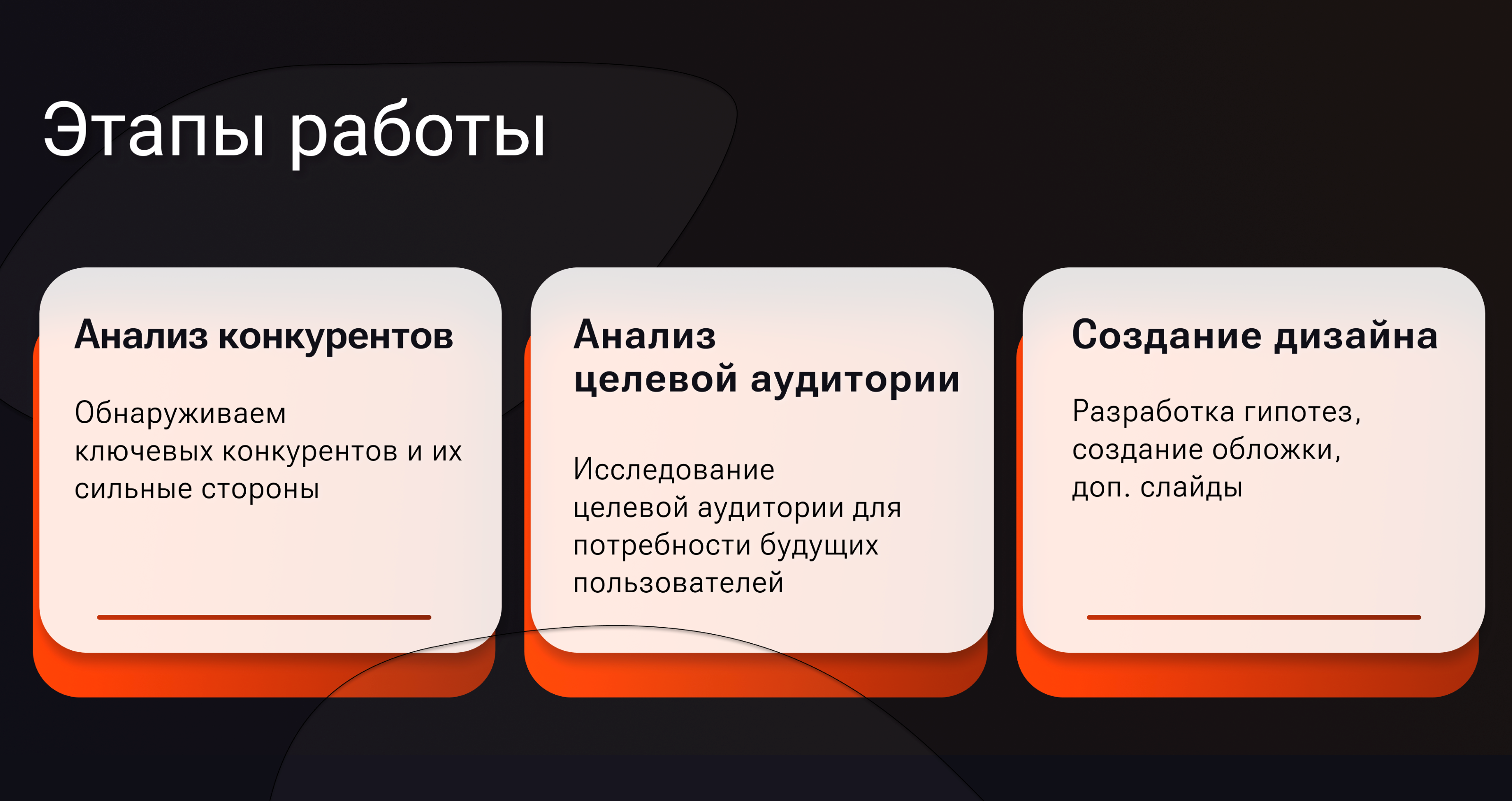 КАРТОЧКА ТОВАРА — Изображение №2 — Интерфейсы, Графика на Dprofile