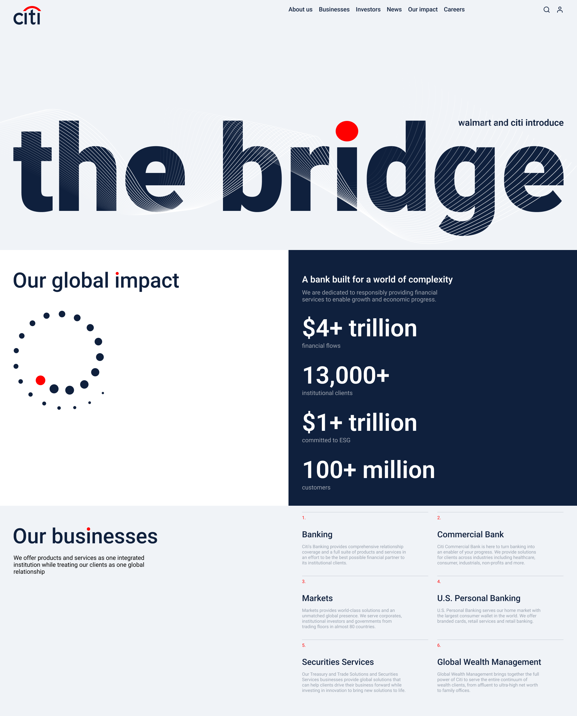 The bridge | Проект из курса. — Изображение №1 — Интерфейсы, Графика на Dprofile