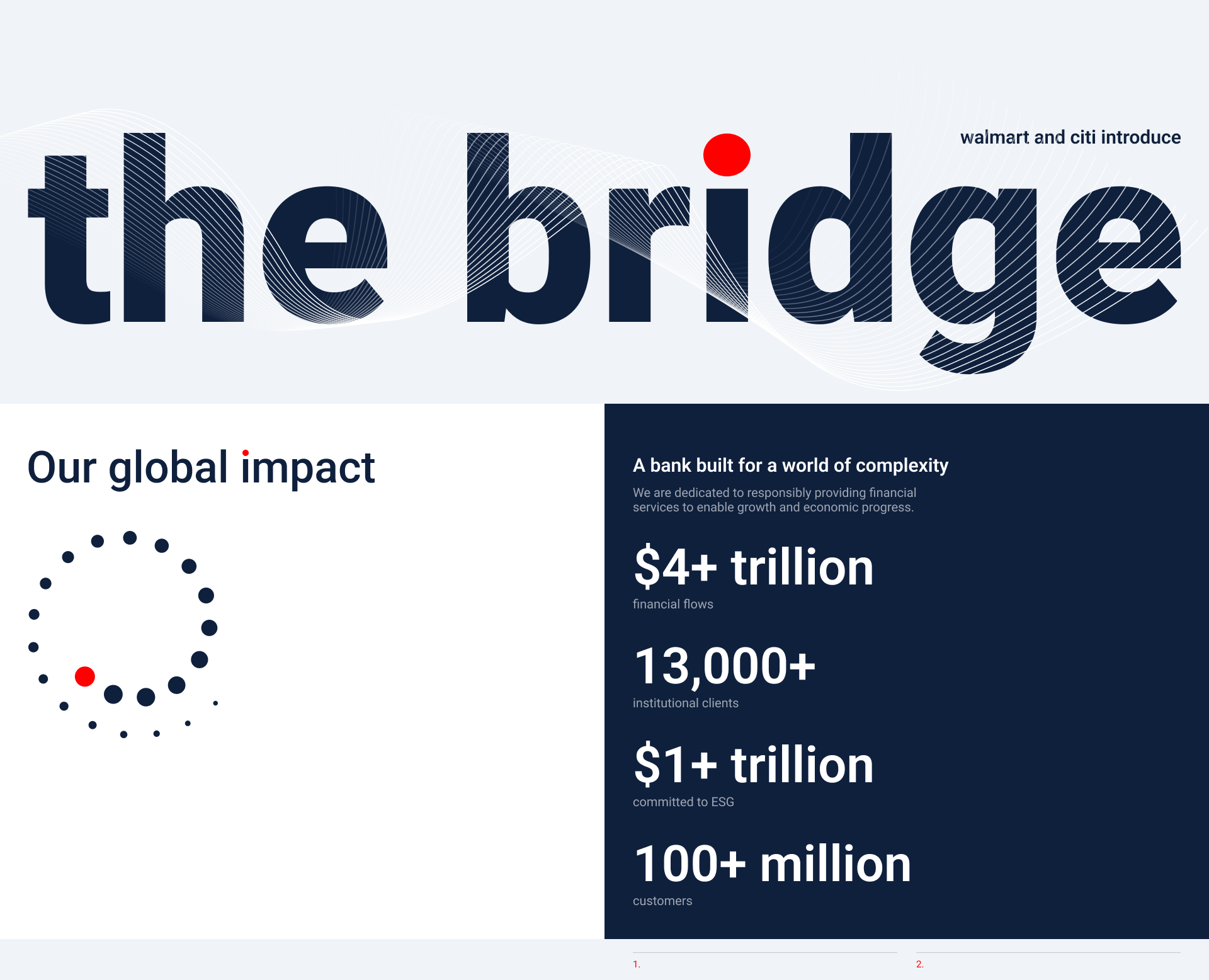 The bridge | Проект из курса. на Dprofile