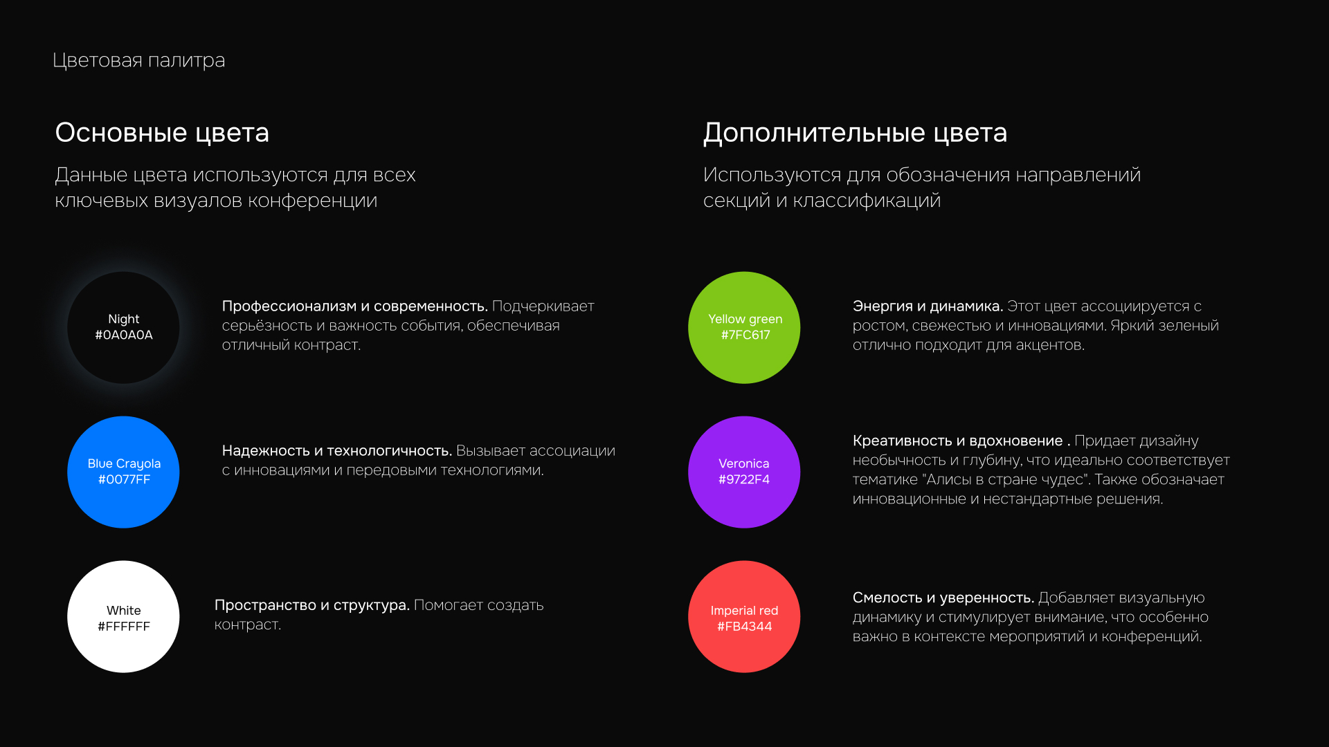 IT-конференция 2024 — Изображение №2 — Брендинг на Dprofile