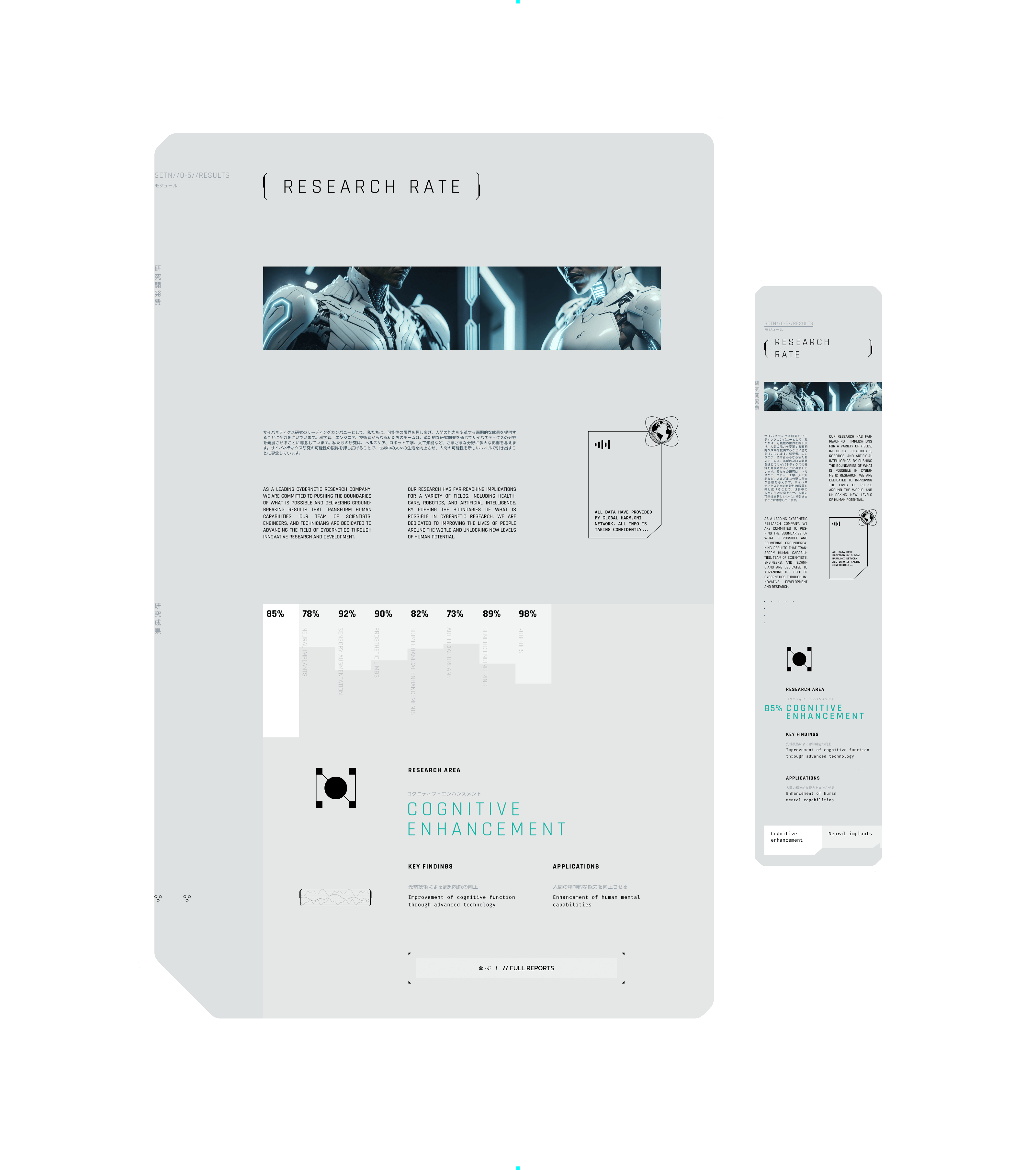 Hybrid Human: Web concept — Изображение №14 — Интерфейсы, Анимация на Dprofile