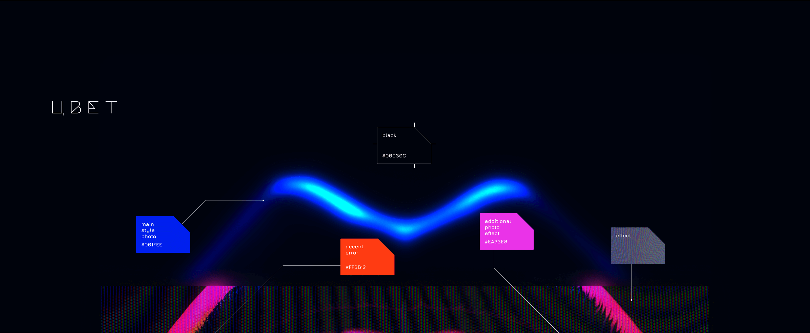 Гармония.Фест | AI / UI / IxD — Изображение №61 — Интерфейсы, Анимация на Dprofile