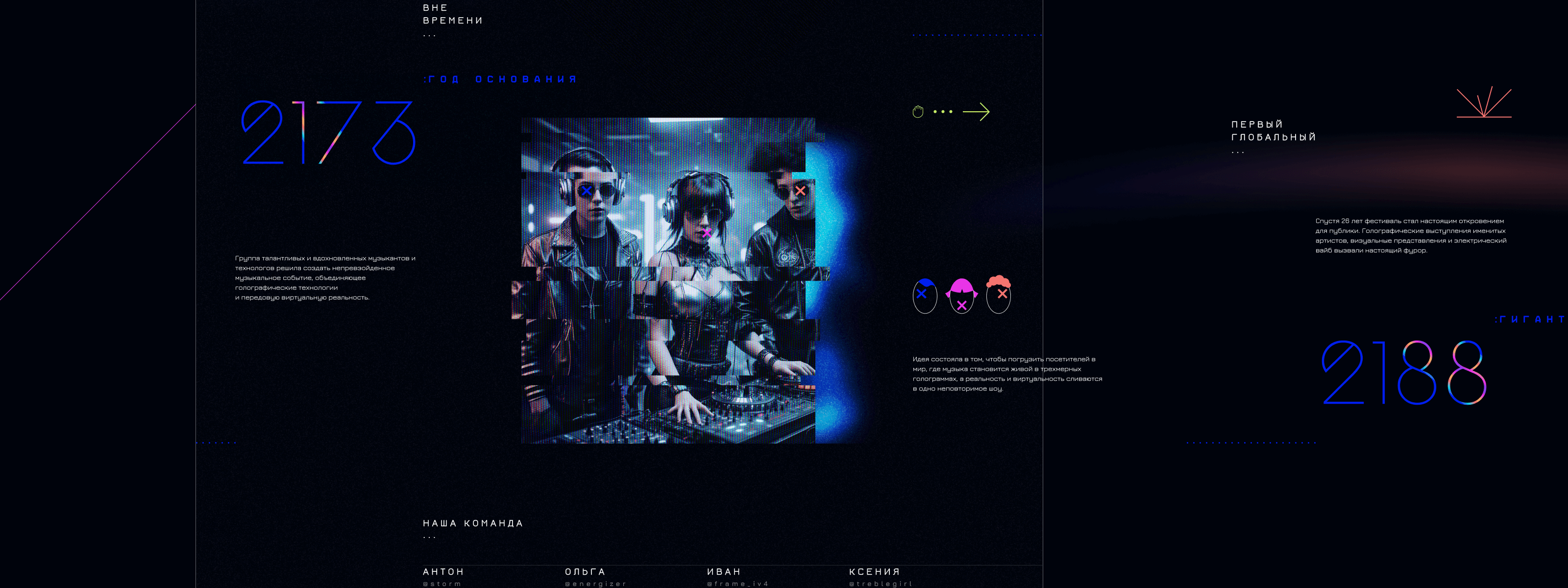 Гармония.Фест | AI / UI / IxD — Изображение №52 — Интерфейсы, Анимация на Dprofile