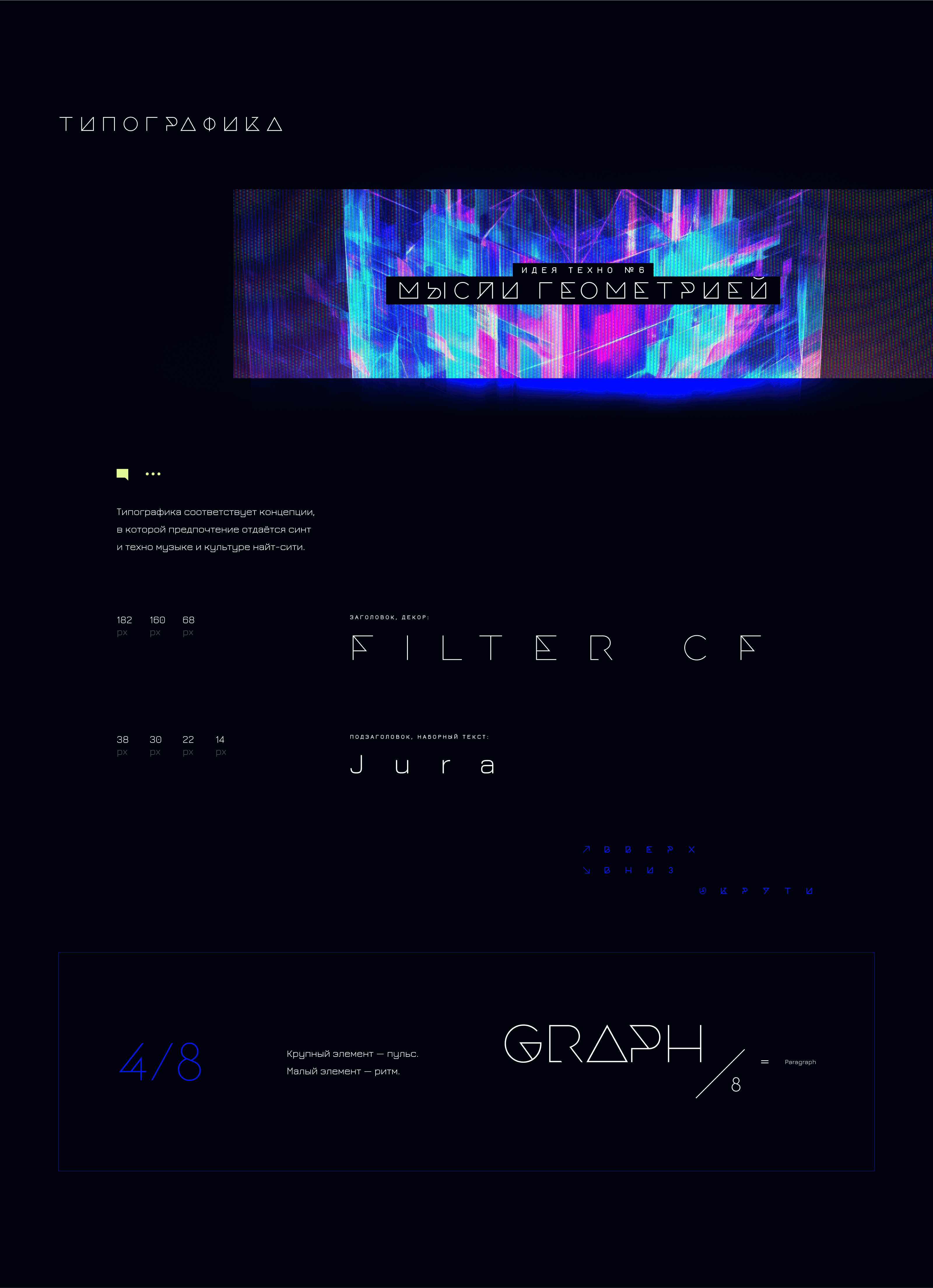 Гармония.Фест | AI / UI / IxD — Изображение №63 — Интерфейсы, Анимация на Dprofile