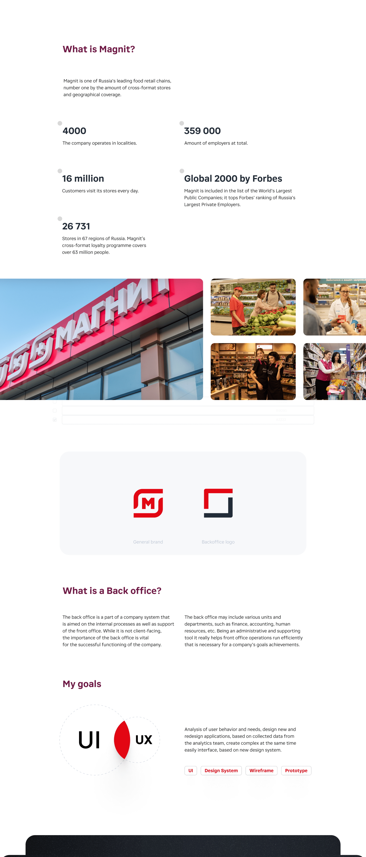 Magnit Back Office — Изображение №2 — Интерфейсы на Dprofile