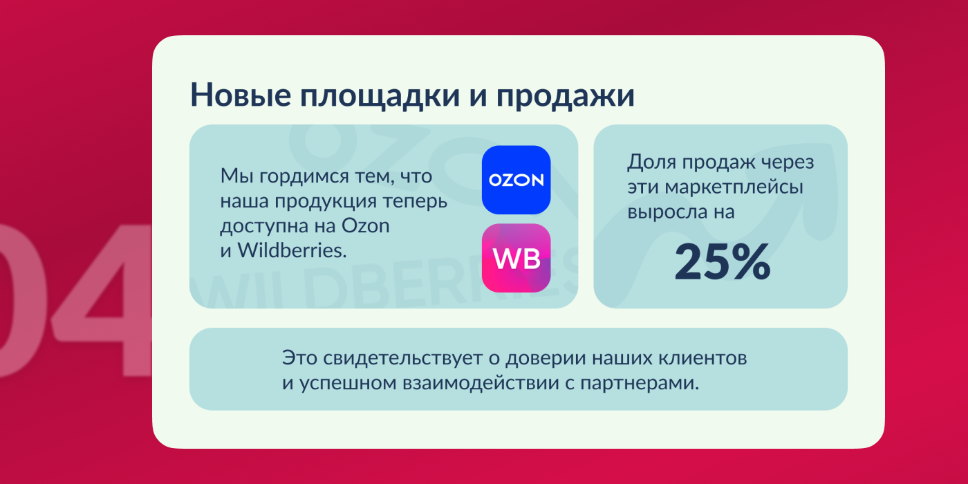 Дизайн презентации для кондитерской компании «Дольче» — Изображение №7 — Брендинг, Маркетинг на Dprofile