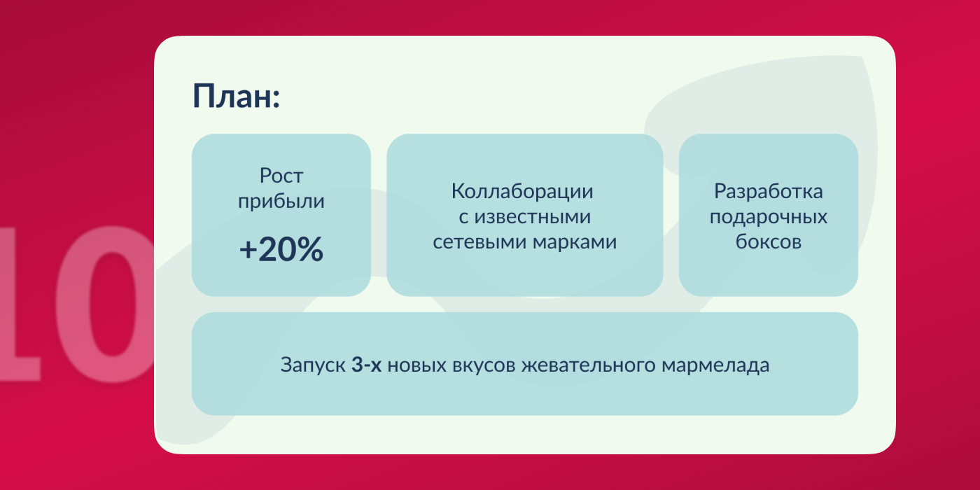 Дизайн презентации для кондитерской компании «Дольче» — Изображение №13 — Брендинг, Маркетинг на Dprofile