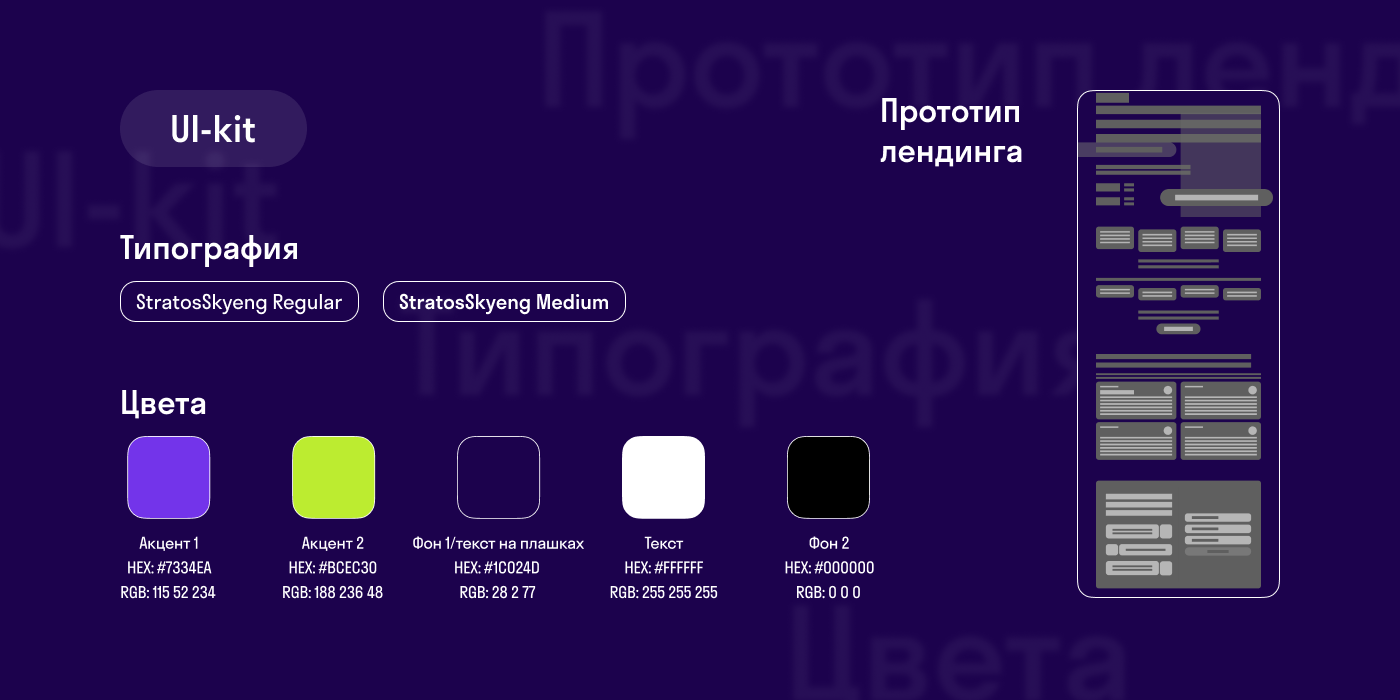Лендинг для события — Изображение №6 — Брендинг, Маркетинг на Dprofile