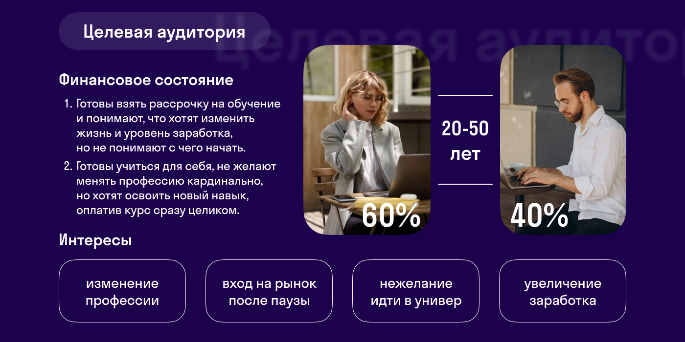 Лендинг для события — Изображение №4 — Брендинг, Маркетинг на Dprofile