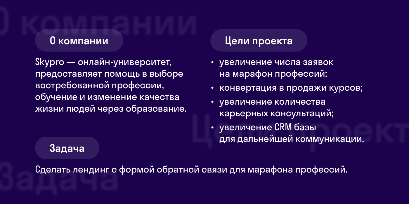 Лендинг для события — Изображение №2 — Брендинг, Маркетинг на Dprofile